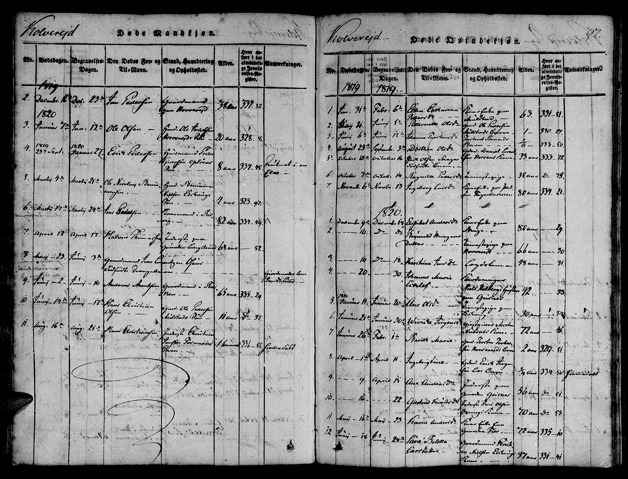 Ministerialprotokoller, klokkerbøker og fødselsregistre - Nord-Trøndelag, SAT/A-1458/780/L0636: Ministerialbok nr. 780A03 /1, 1815-1830, s. 97