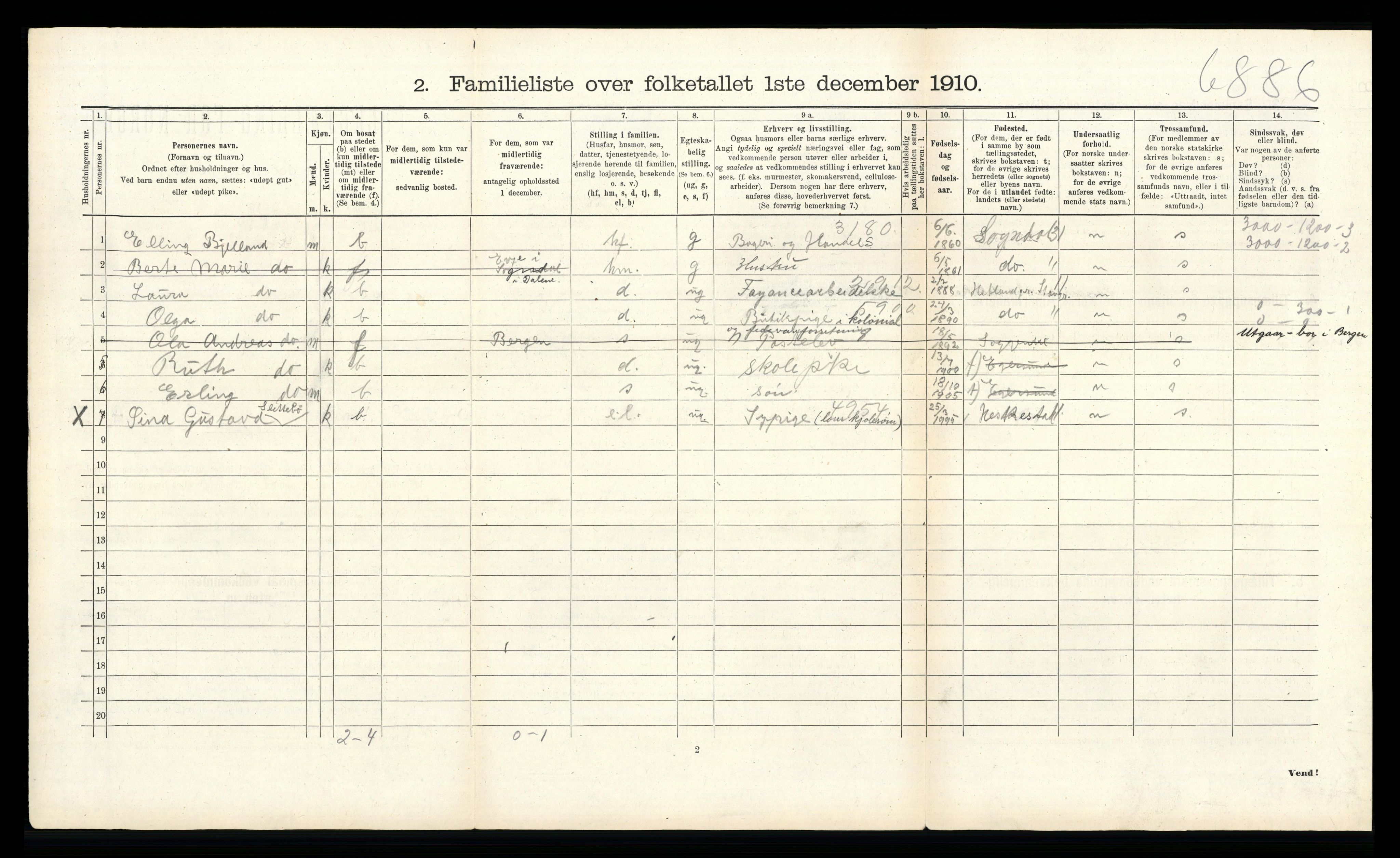 RA, Folketelling 1910 for 1101 Egersund ladested, 1910, s. 2196