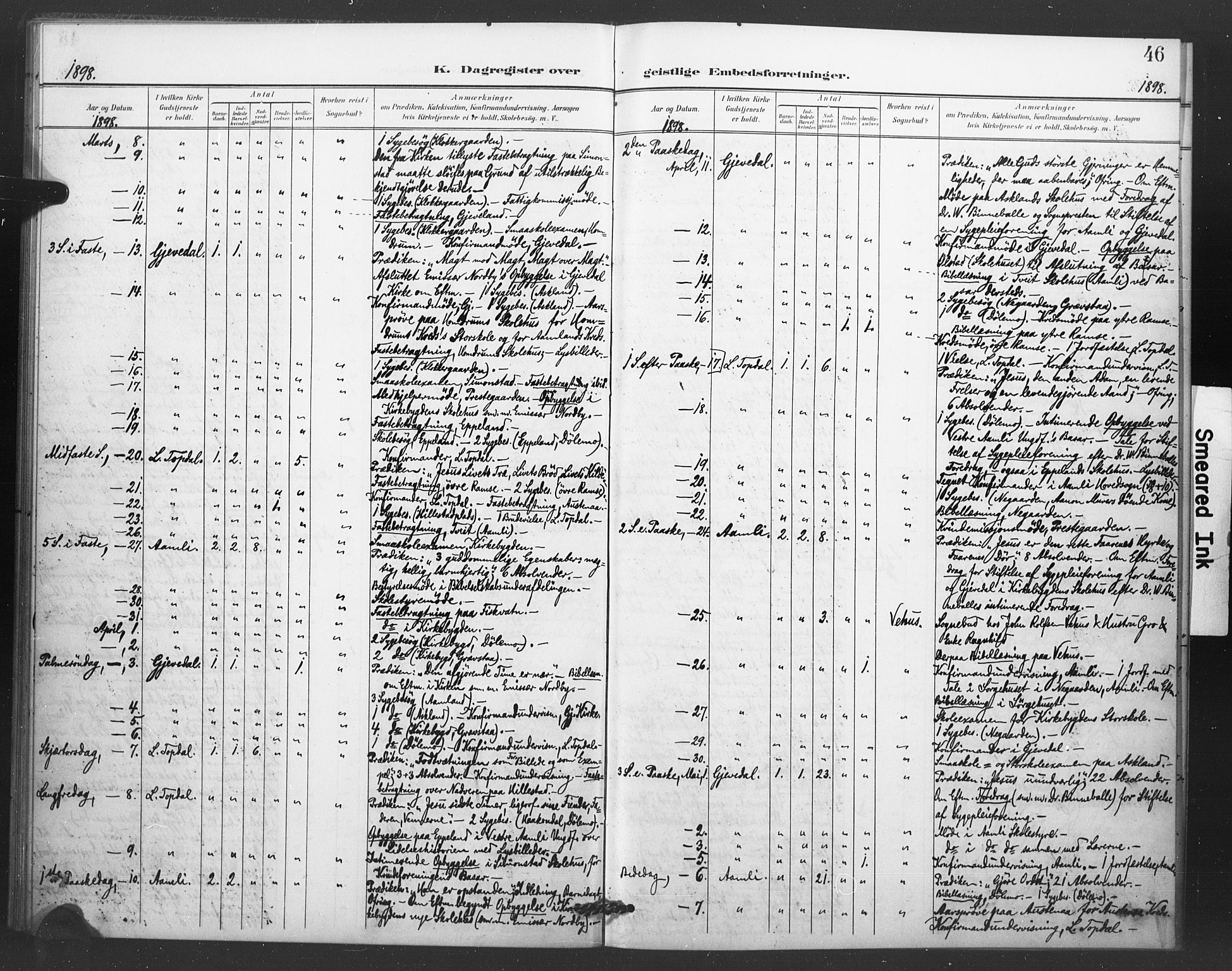 Åmli sokneprestkontor, AV/SAK-1111-0050/F/Fa/Fac/L0011: Ministerialbok nr. A 11, 1898-1899, s. 46