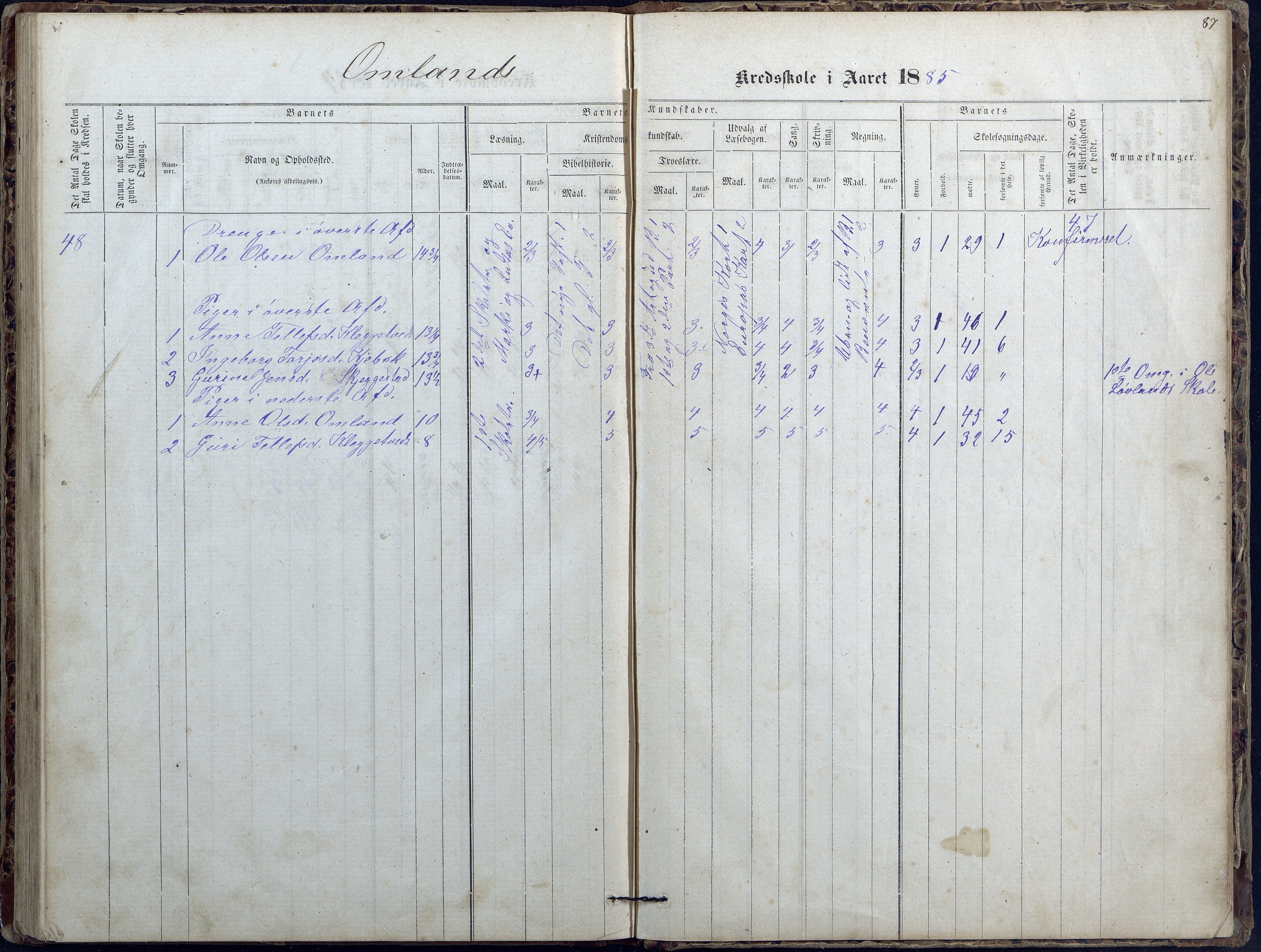 Evje kommune, Ånesland/Omland/Kleveland skolekrets, AAKS/KA0937-550f/F2/L0002: Protokoll for faste skoler i Aaneland, Kleveland og Omland kreds, 1863-1888, s. 87