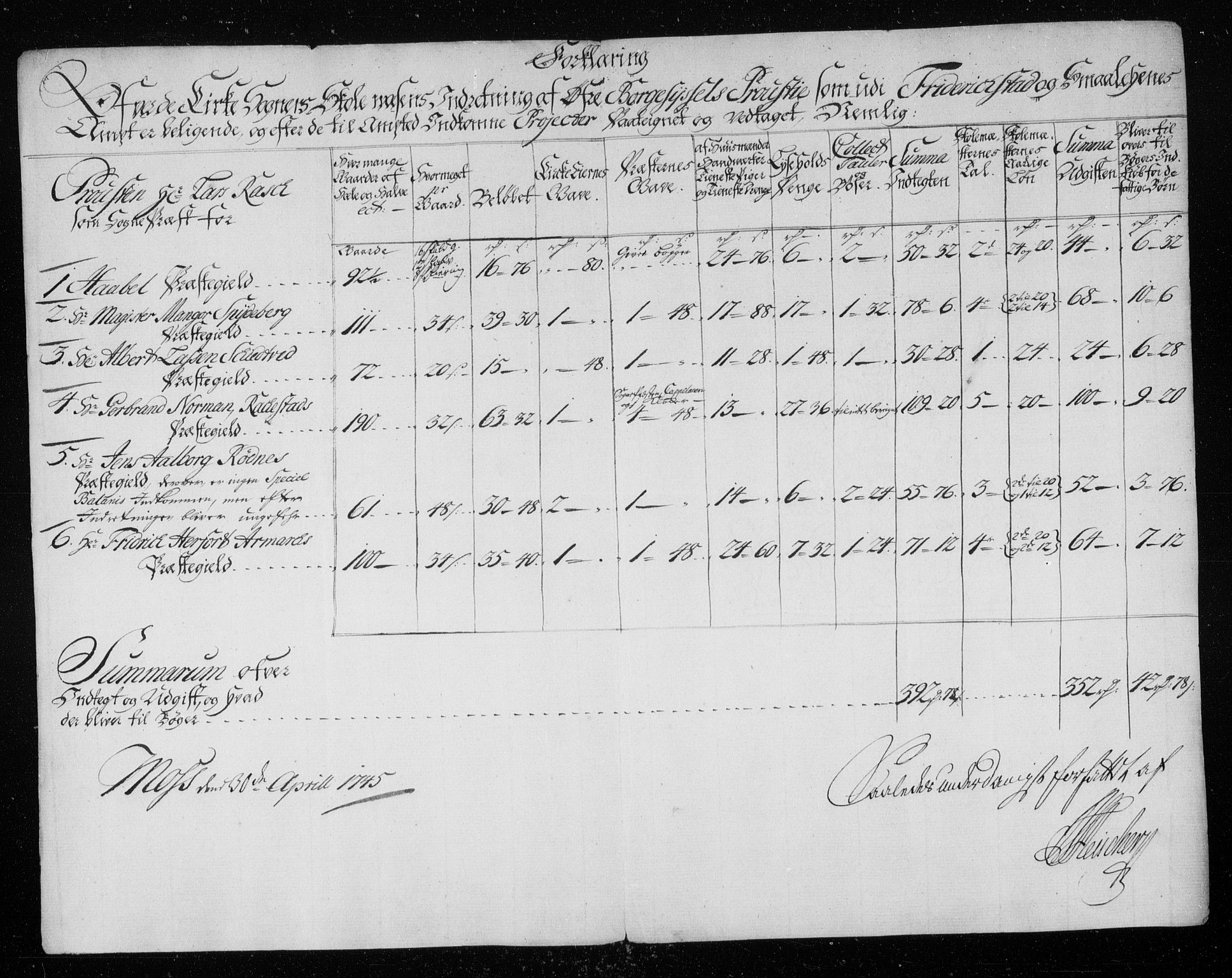 Danske Kanselli, Skapsaker, AV/RA-EA-4061/F/L0037: Skap 9, pakke 277-315, 1697-1745, s. 230