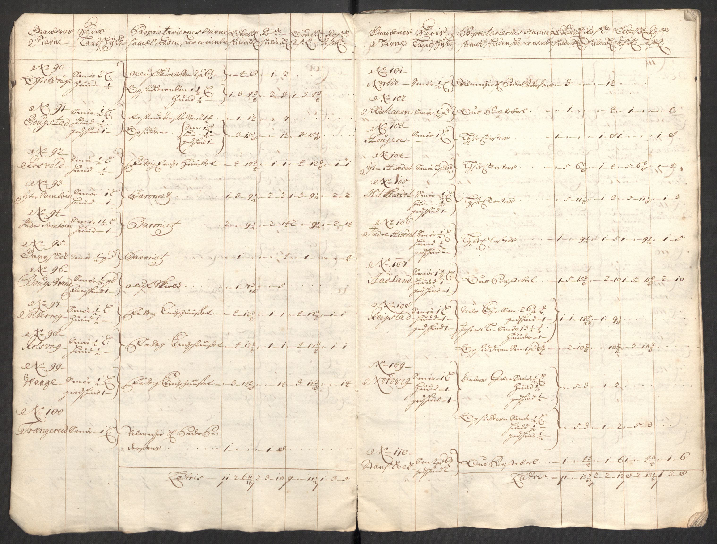 Rentekammeret inntil 1814, Reviderte regnskaper, Fogderegnskap, AV/RA-EA-4092/R48/L2979: Fogderegnskap Sunnhordland og Hardanger, 1700-1701, s. 351