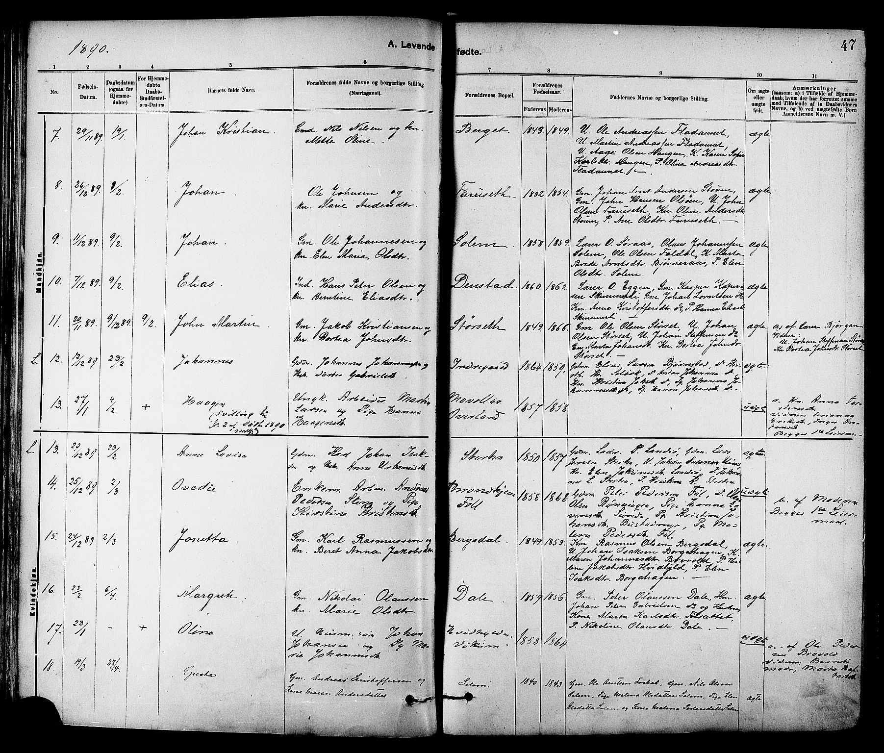 Ministerialprotokoller, klokkerbøker og fødselsregistre - Sør-Trøndelag, SAT/A-1456/647/L0634: Ministerialbok nr. 647A01, 1885-1896, s. 47