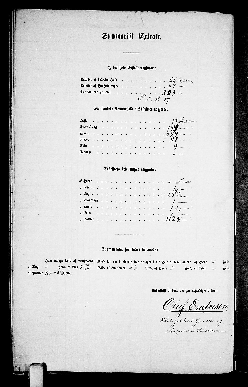 RA, Folketelling 1865 for 0829P Kviteseid prestegjeld, 1865, s. 127