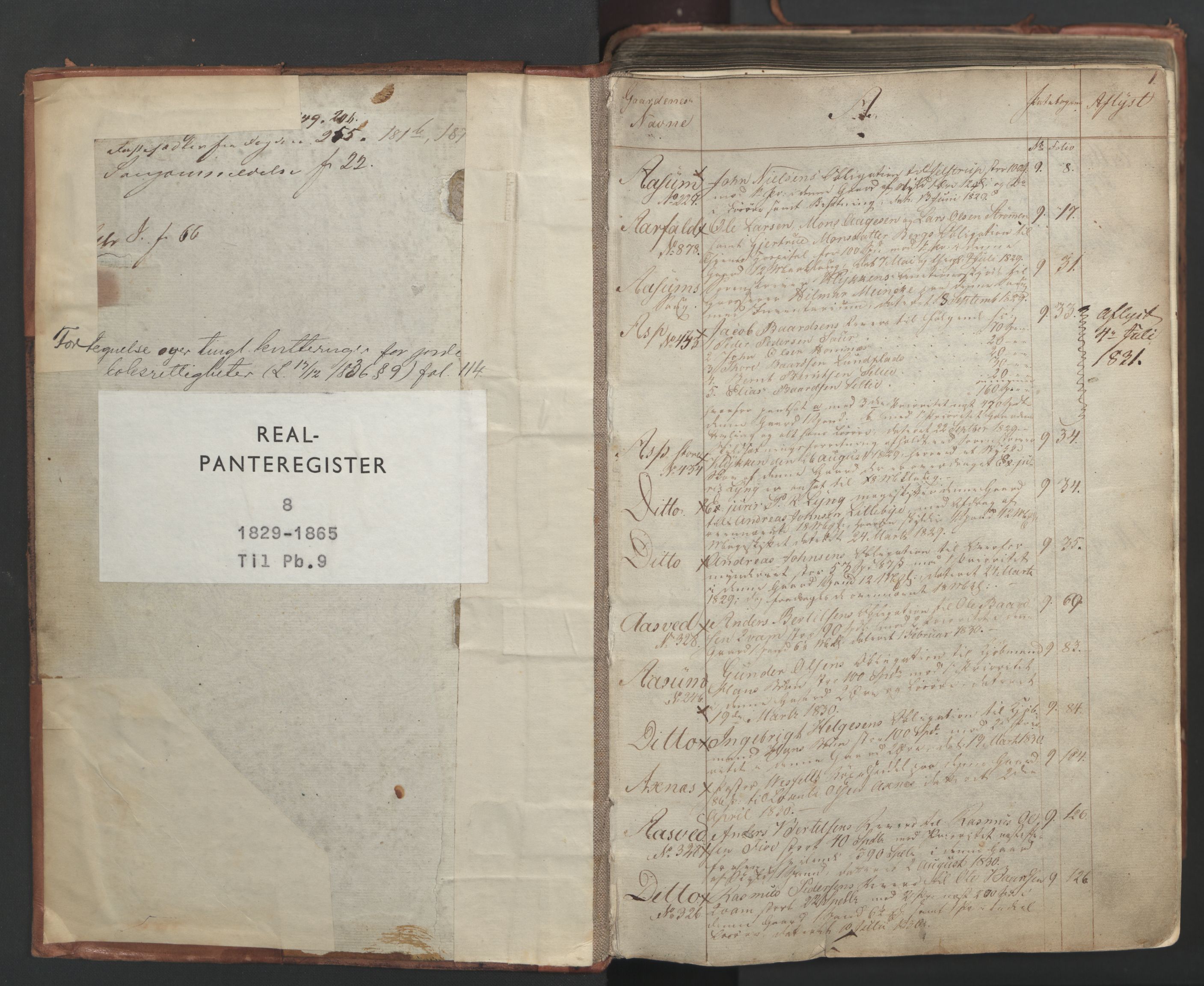 Inderøy sorenskriveri, SAT/A-4147/1/2/2A/2Aa/L0008: Panteregister nr. 8, 1829-1865, s. 1