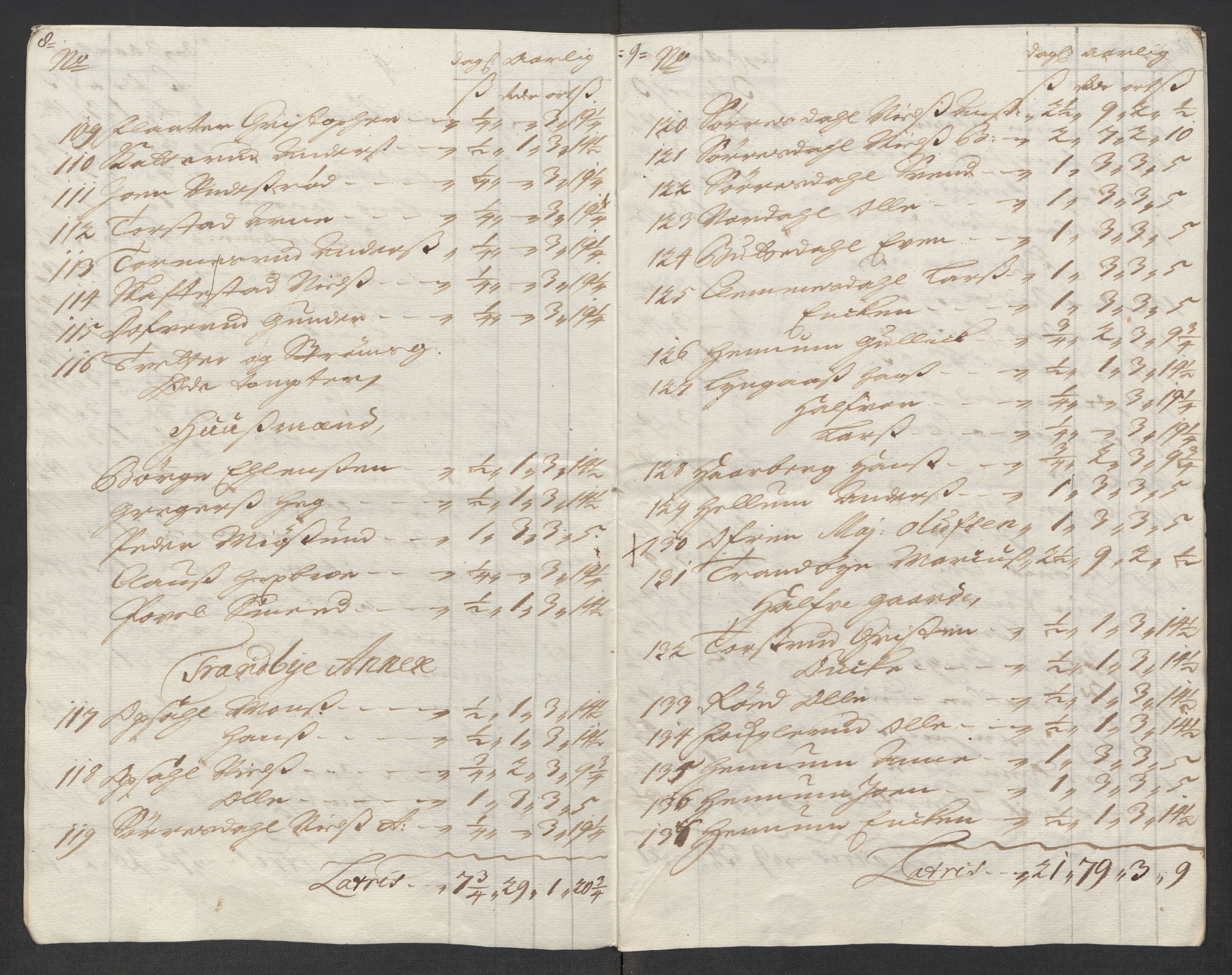 Rentekammeret inntil 1814, Reviderte regnskaper, Fogderegnskap, AV/RA-EA-4092/R31/L1710: Fogderegnskap Hurum, Røyken, Eiker, Lier og Buskerud, 1715-1716, s. 51