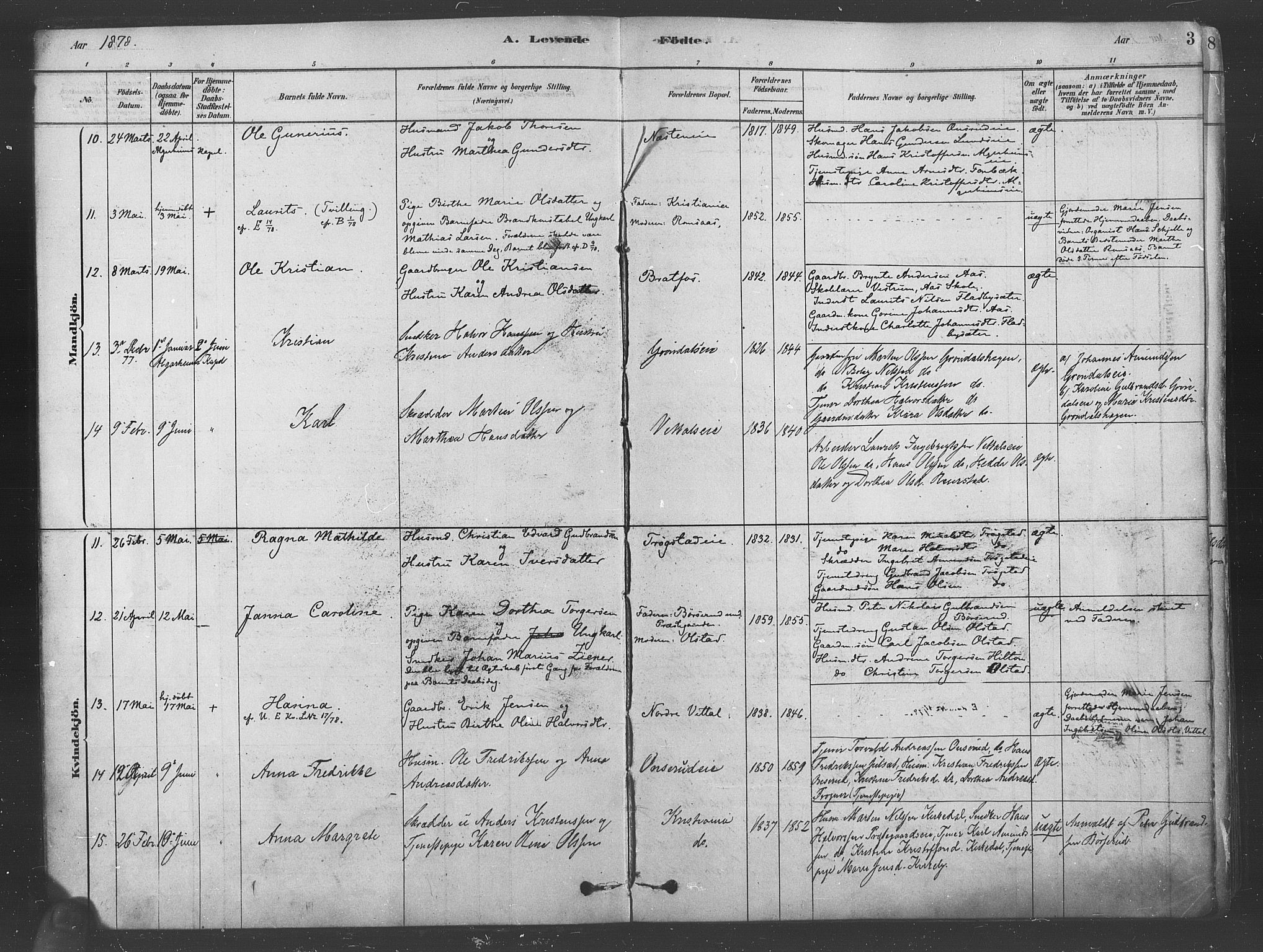 Ullensaker prestekontor Kirkebøker, AV/SAO-A-10236a/F/Fa/L0019: Ministerialbok nr. I 19, 1878-1891, s. 3