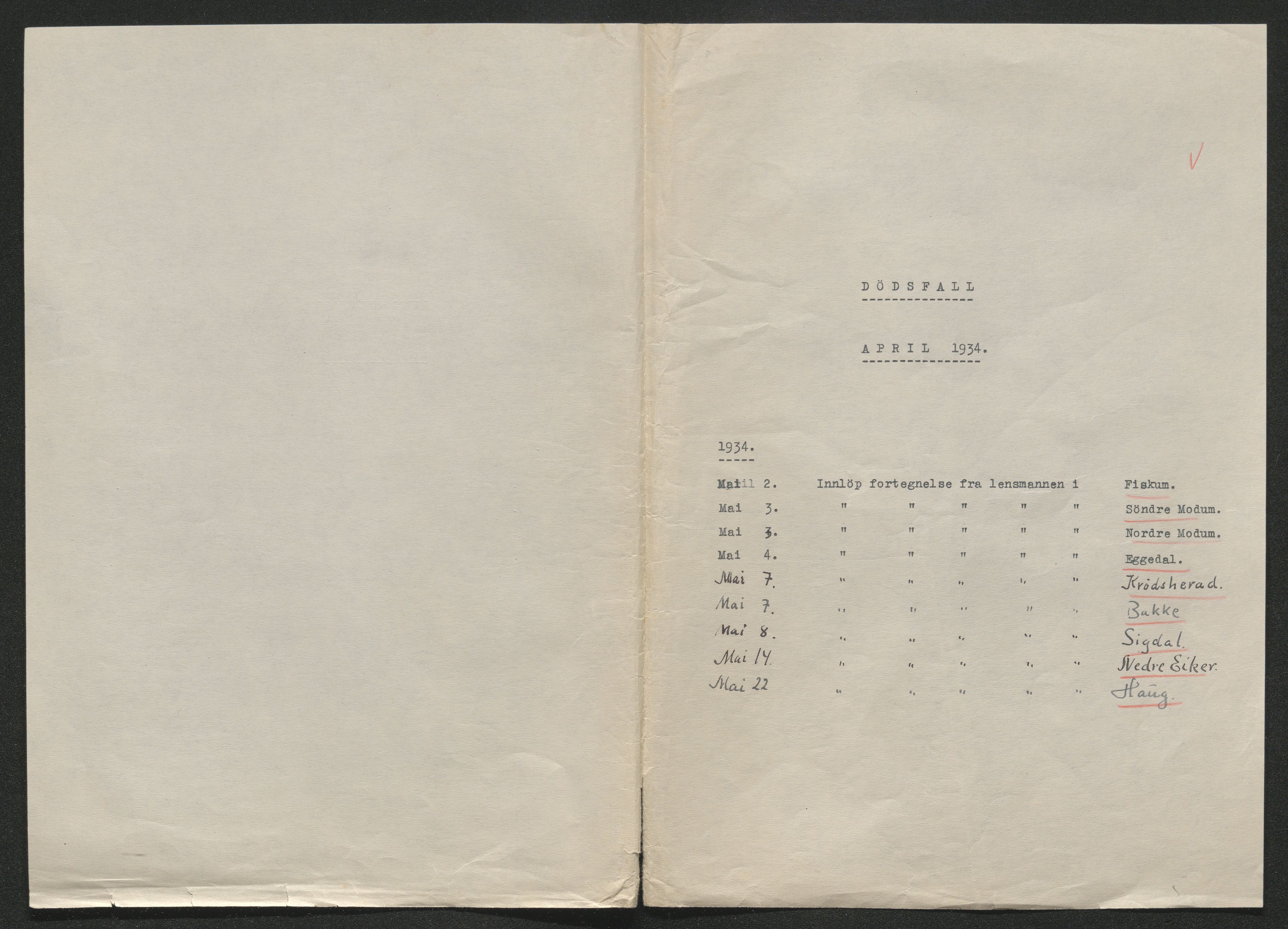 Eiker, Modum og Sigdal sorenskriveri, SAKO/A-123/H/Ha/Hab/L0049: Dødsfallsmeldinger, 1934, s. 305