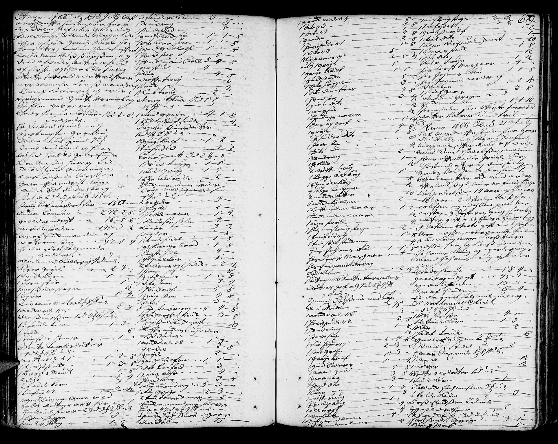 Sunnhordland sorenskrivar, SAB/A-2401/1/H/Ha/Haa/L0007: Skifteprotokollar. Register på lesesal. Fol. 901- ut, 1765-1768, s. 678b-679a