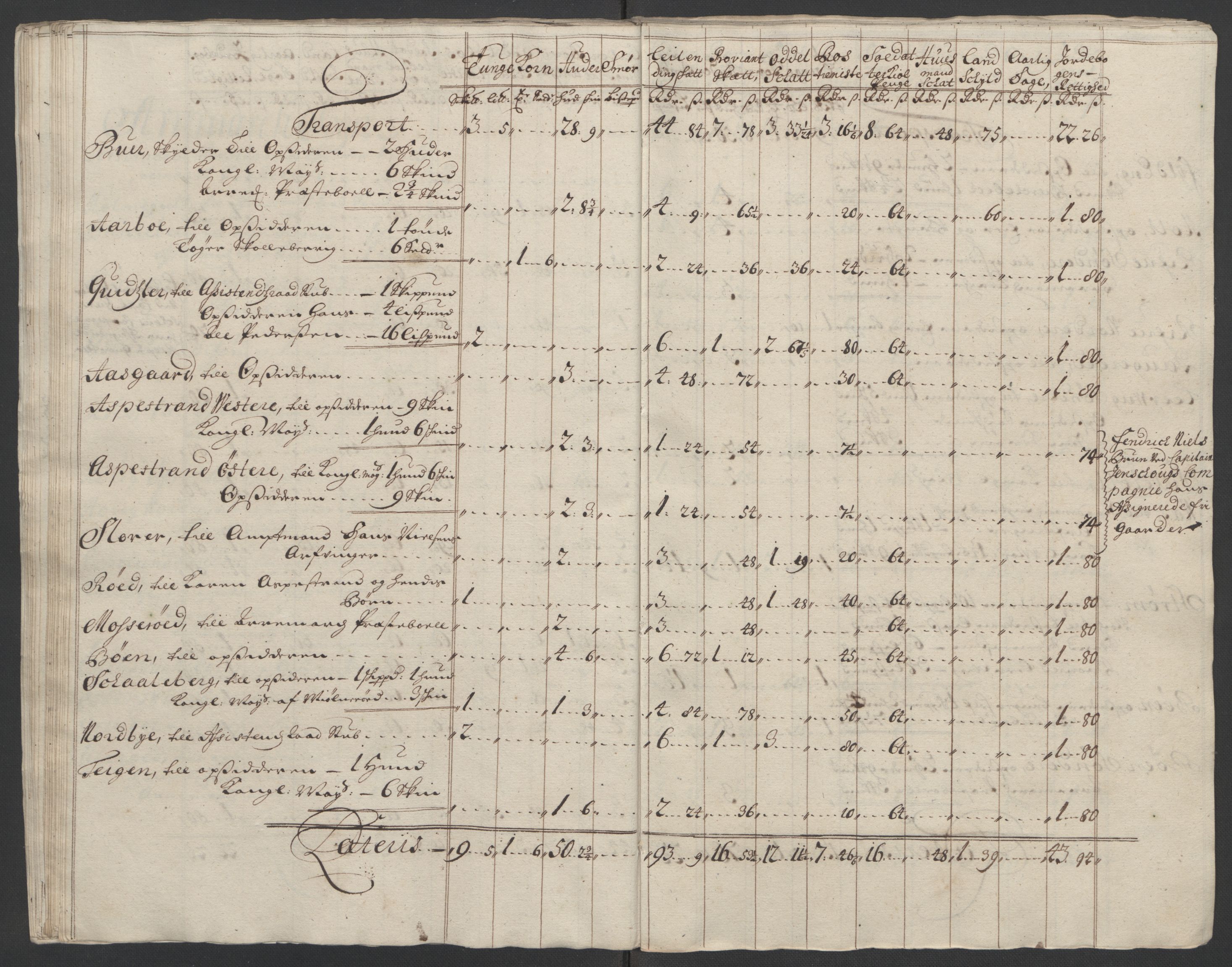 Rentekammeret inntil 1814, Reviderte regnskaper, Fogderegnskap, AV/RA-EA-4092/R01/L0016: Fogderegnskap Idd og Marker, 1702-1703, s. 289