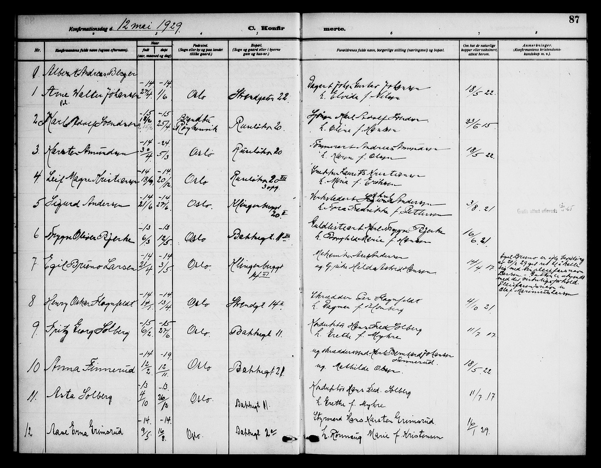 Piperviken prestekontor Kirkebøker, AV/SAO-A-10874/F/L0001: Ministerialbok nr. 1, 1911-1958, s. 87