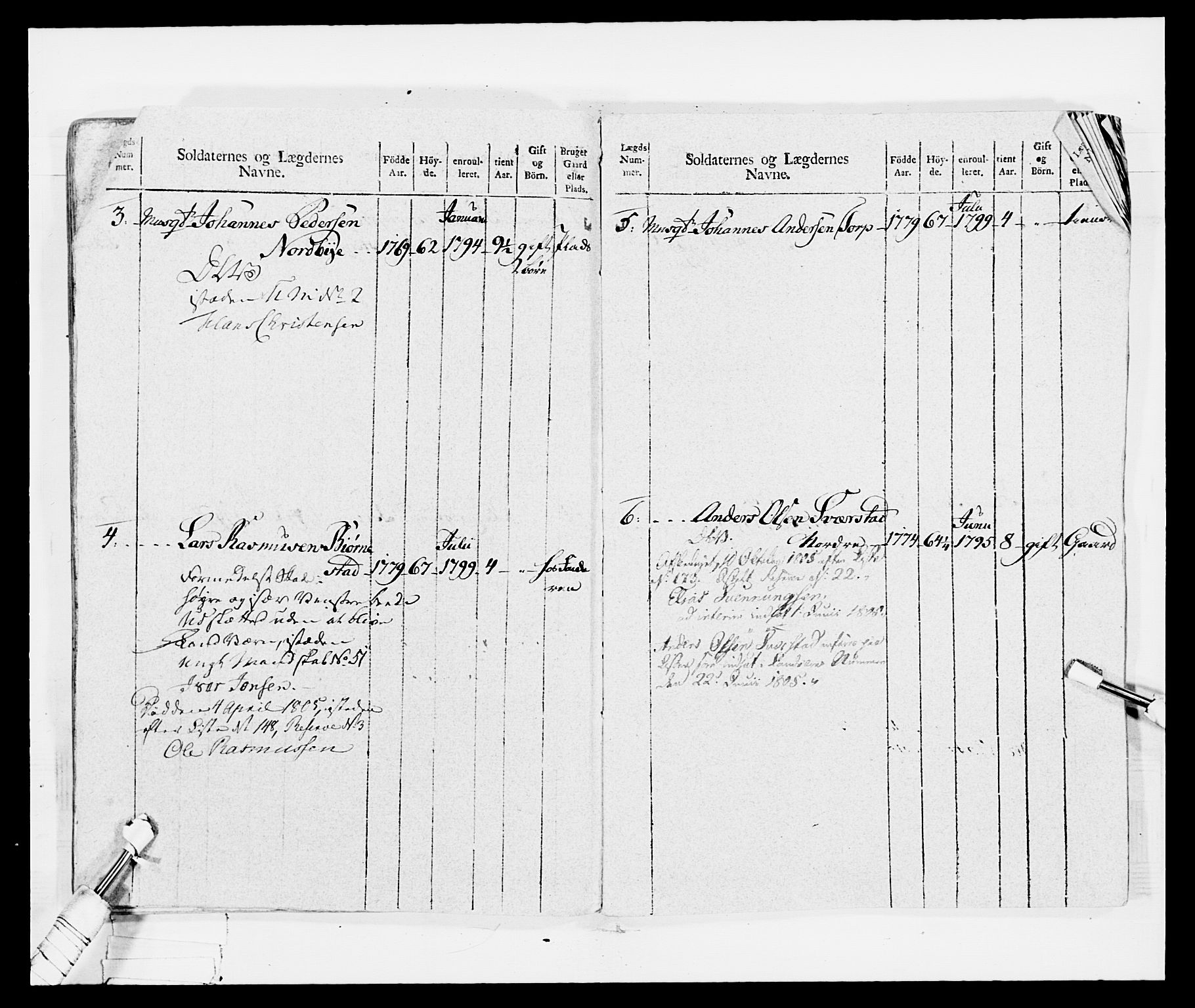 Generalitets- og kommissariatskollegiet, Det kongelige norske kommissariatskollegium, AV/RA-EA-5420/E/Eh/L0029: Sønnafjelske gevorbne infanteriregiment, 1785-1805, s. 382