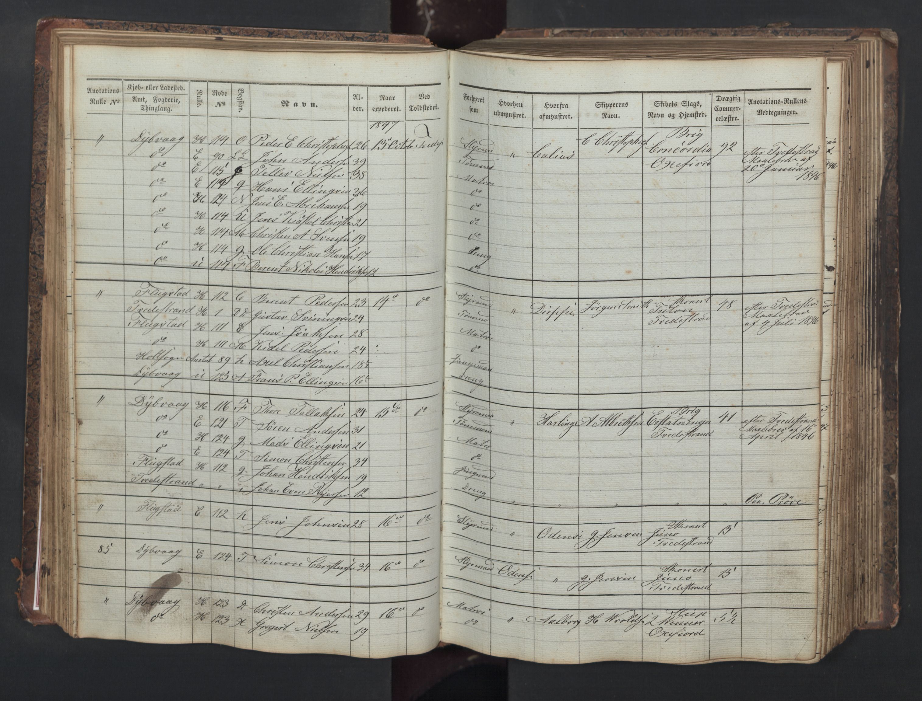 Tvedestrand mønstringskrets, AV/SAK-2031-0011/F/Fe/L0001: Kopilistebok innrullering, U-10, 1846-1853, s. 60