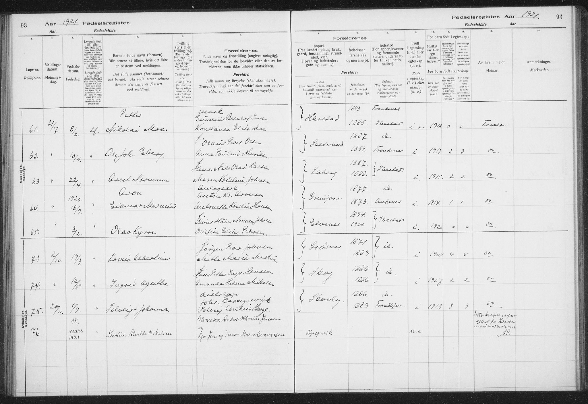 Ibestad sokneprestembete, AV/SATØ-S-0077/I/Ic/L0061: Fødselsregister nr. 61, 1917-1929, s. 93