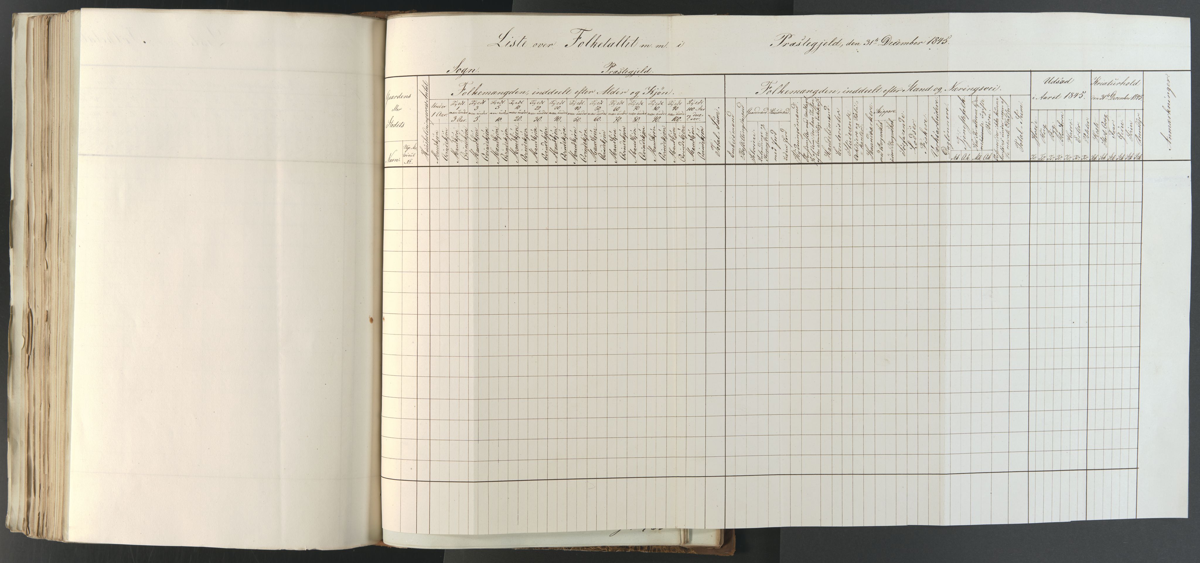 Statsrådsavdelingen i Stockholm, AV/RA-S-1003/D/Da/L0217: Regjeringsinnstillinger nr. 323-474, 1845