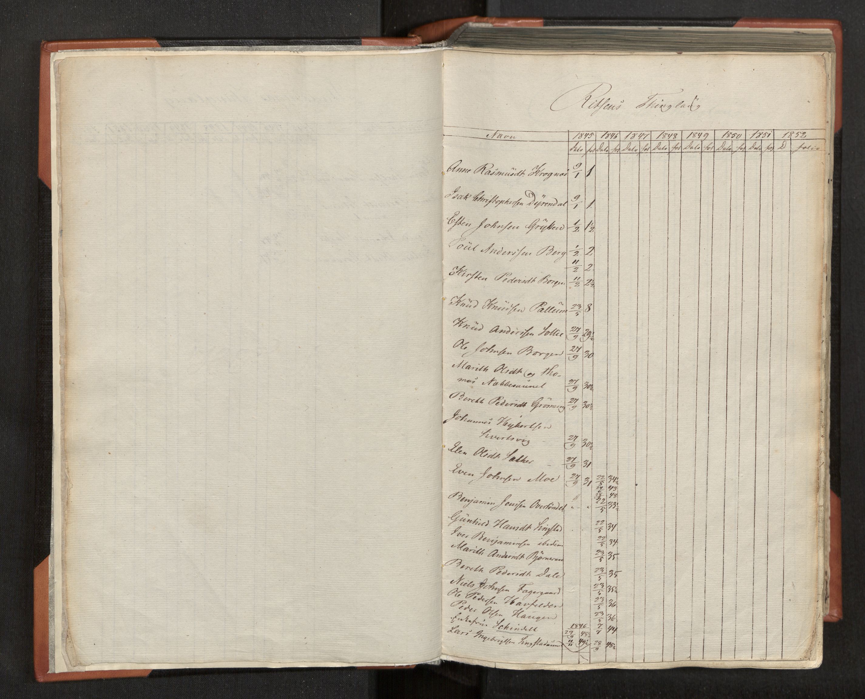 Fosen sorenskriveri, AV/SAT-A-1107/1/3/3B/L0001: Skiftebehandlingsprotokoll, 1845-1858