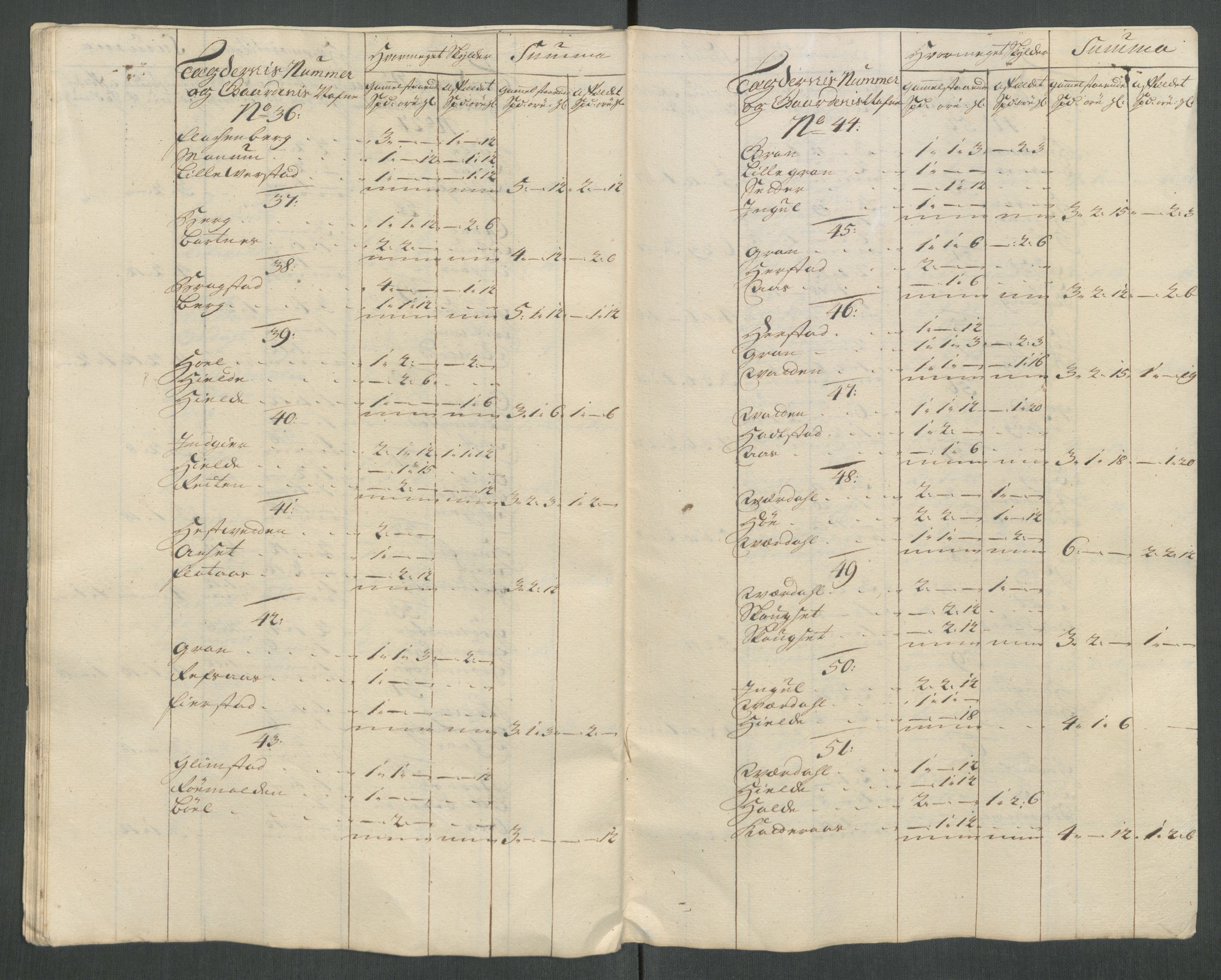 Rentekammeret inntil 1814, Reviderte regnskaper, Fogderegnskap, AV/RA-EA-4092/R63/L4322: Fogderegnskap Inderøy, 1714, s. 174