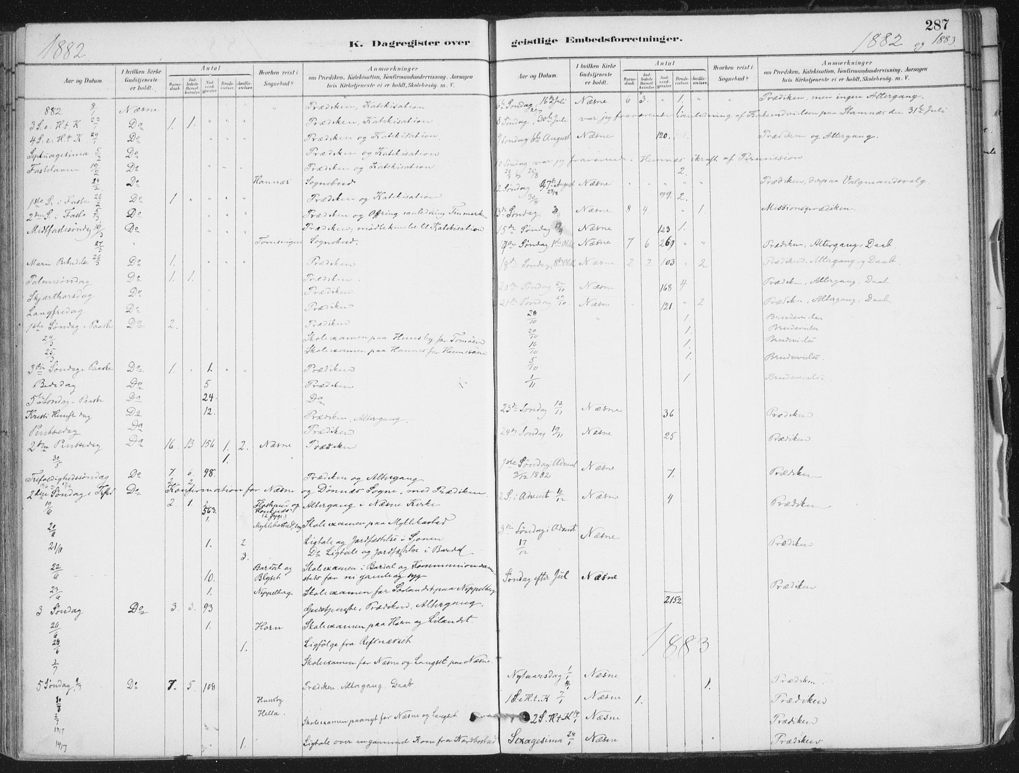 Ministerialprotokoller, klokkerbøker og fødselsregistre - Nordland, SAT/A-1459/838/L0553: Ministerialbok nr. 838A11, 1880-1910, s. 287