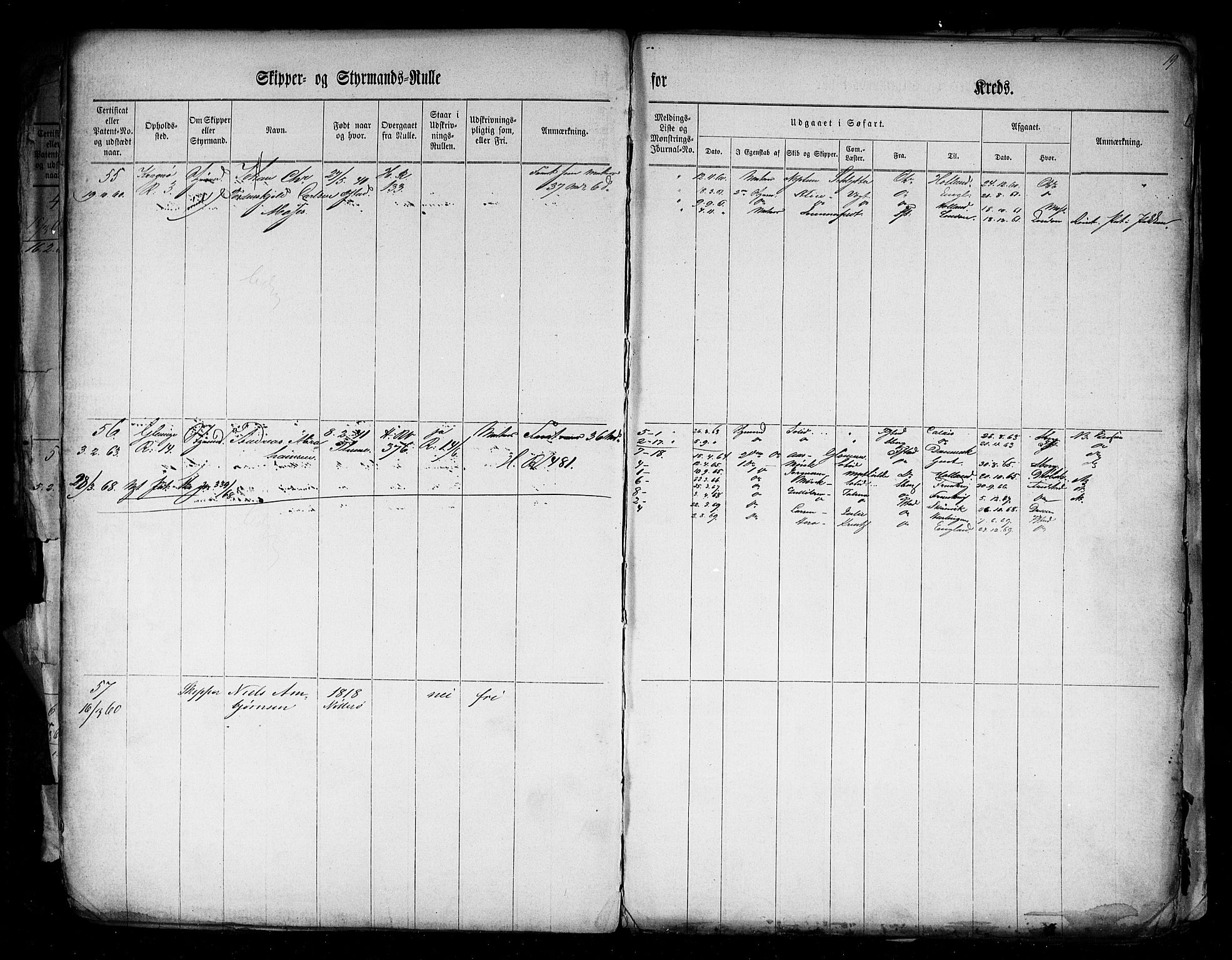 Fredrikstad mønstringskontor, AV/SAO-A-10569b/F/Fc/Fcd/L0001: Skipper og styrmannsrulle, 1860-1868, s. 21