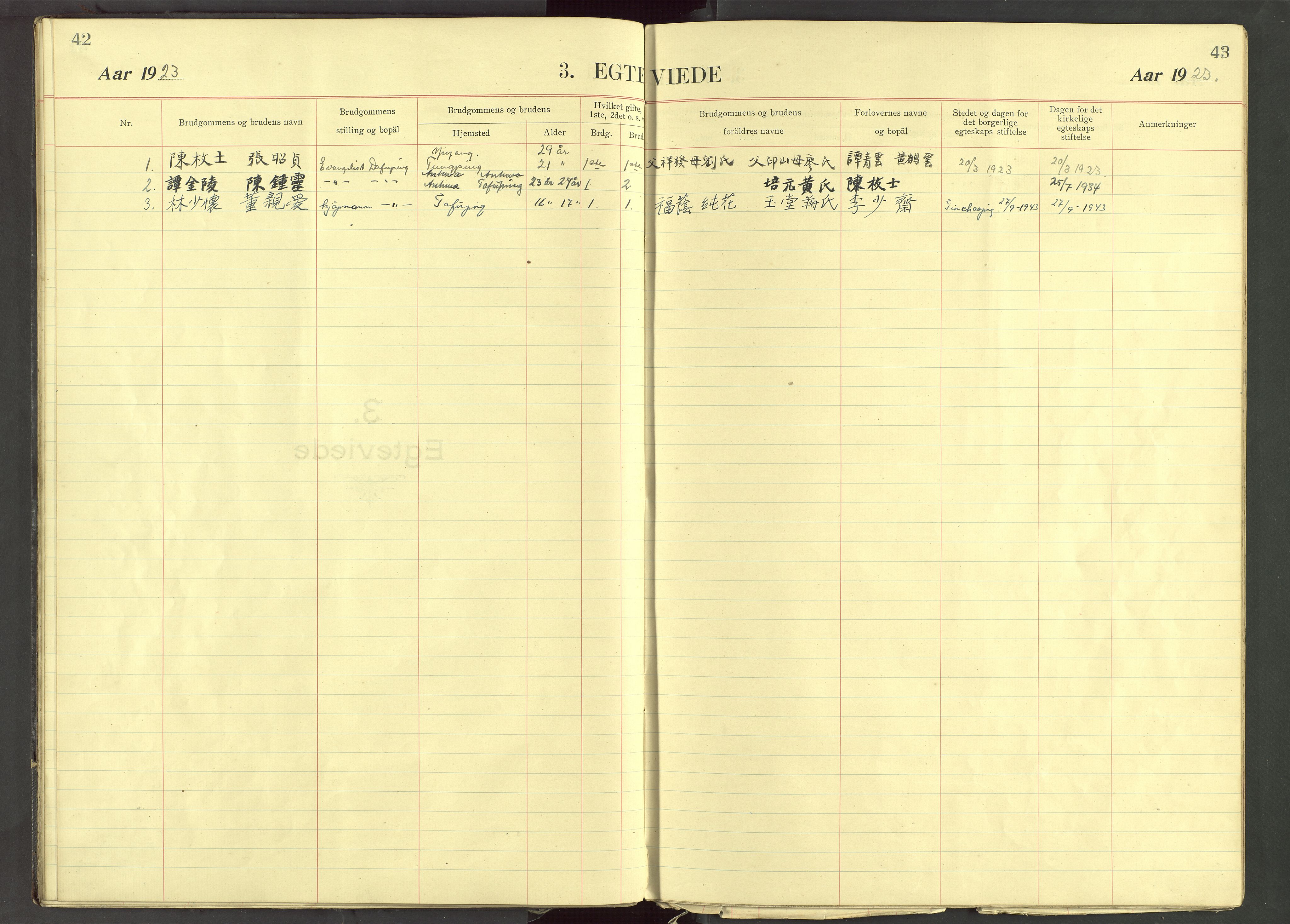 Det Norske Misjonsselskap - utland - Kina (Hunan), VID/MA-A-1065/Dm/L0088: Ministerialbok nr. 126, 1909-1948, s. 42-43