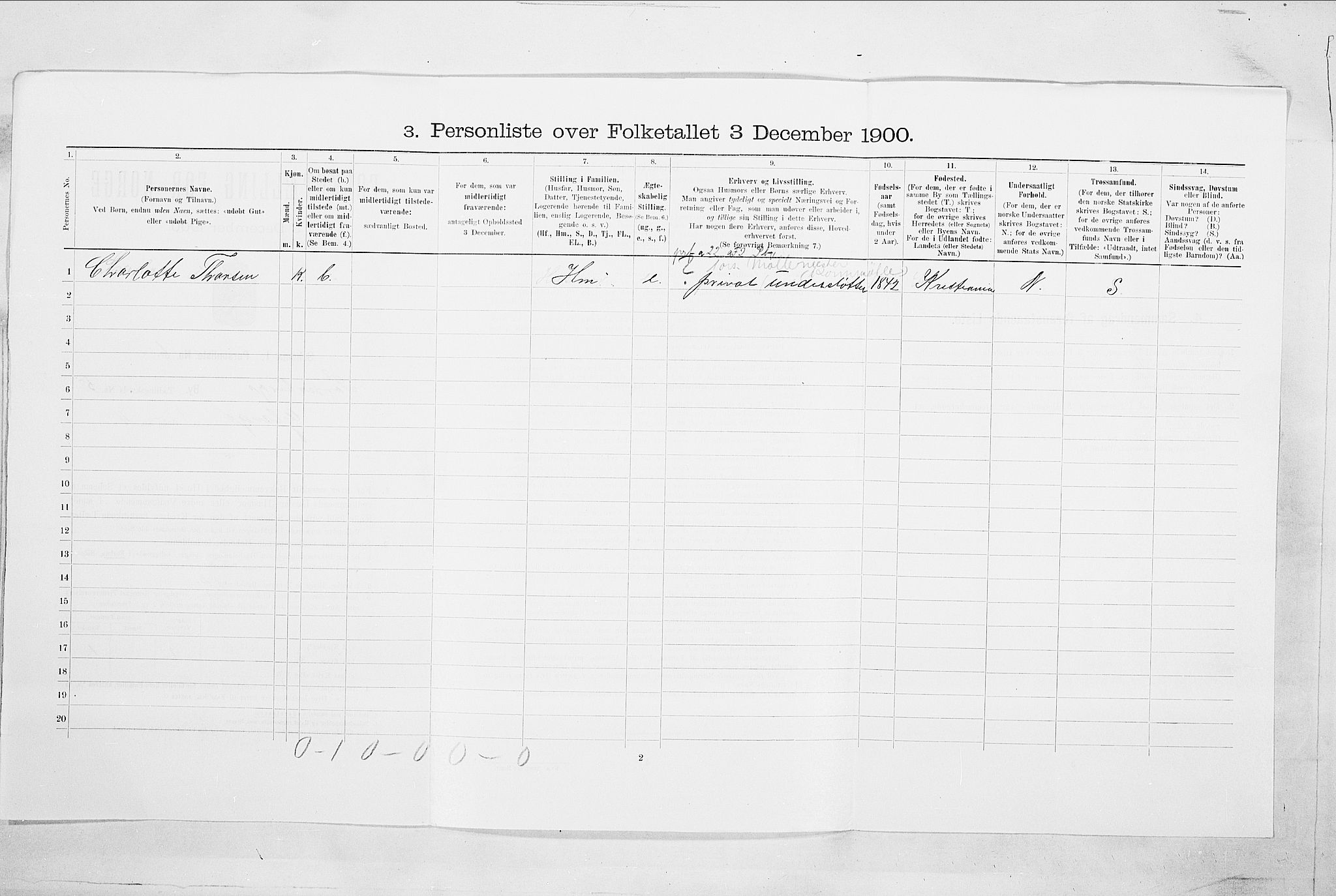 SAO, Folketelling 1900 for 0102 Sarpsborg kjøpstad, 1900