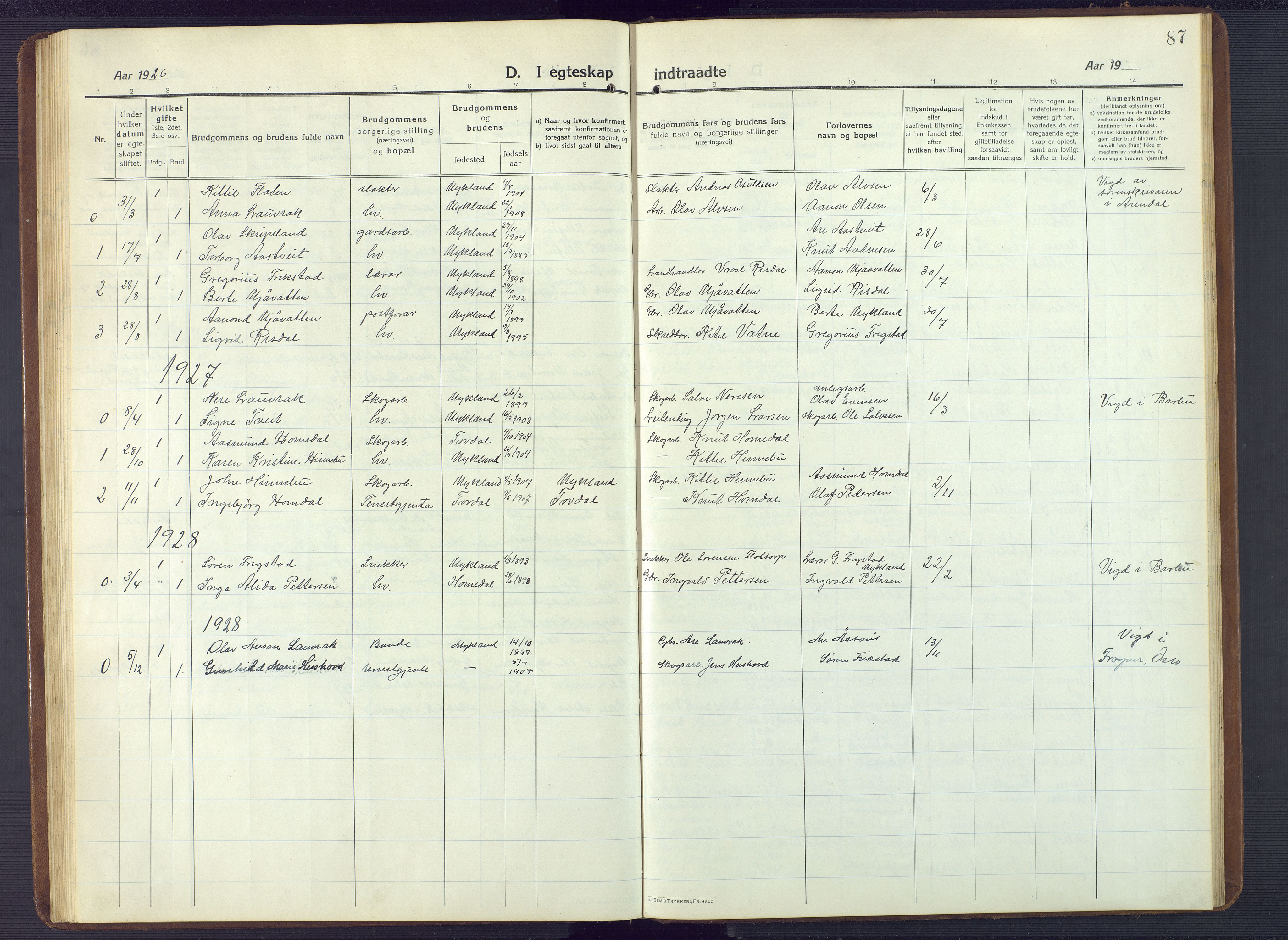 Herefoss sokneprestkontor, AV/SAK-1111-0019/F/Fb/Fbc/L0004: Klokkerbok nr. B 4, 1914-1946, s. 87