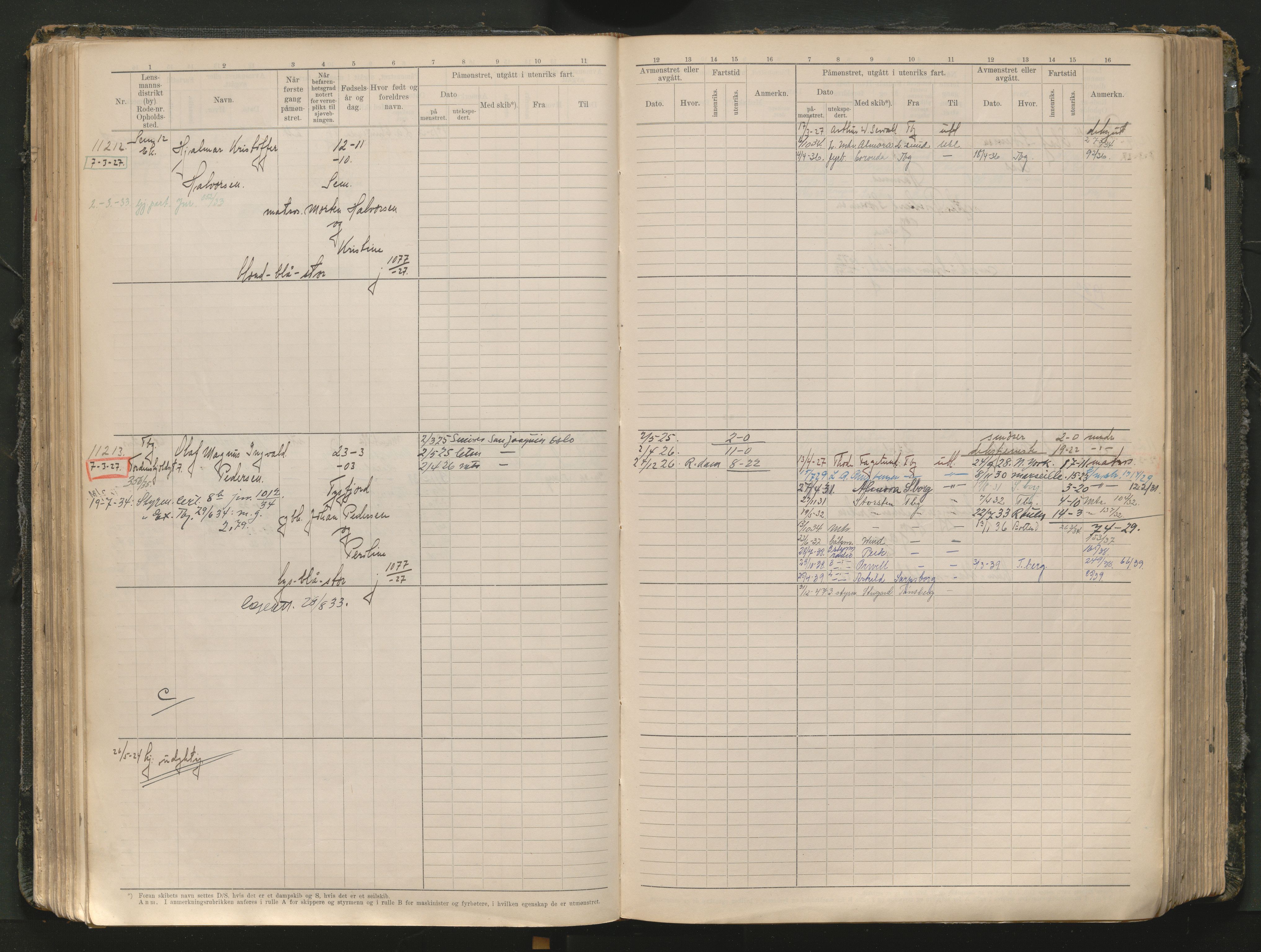 Tønsberg innrulleringskontor, AV/SAKO-A-786/F/Fc/Fcb/L0012: Hovedrulle Patent nr. 10828-12216, 1925-1948