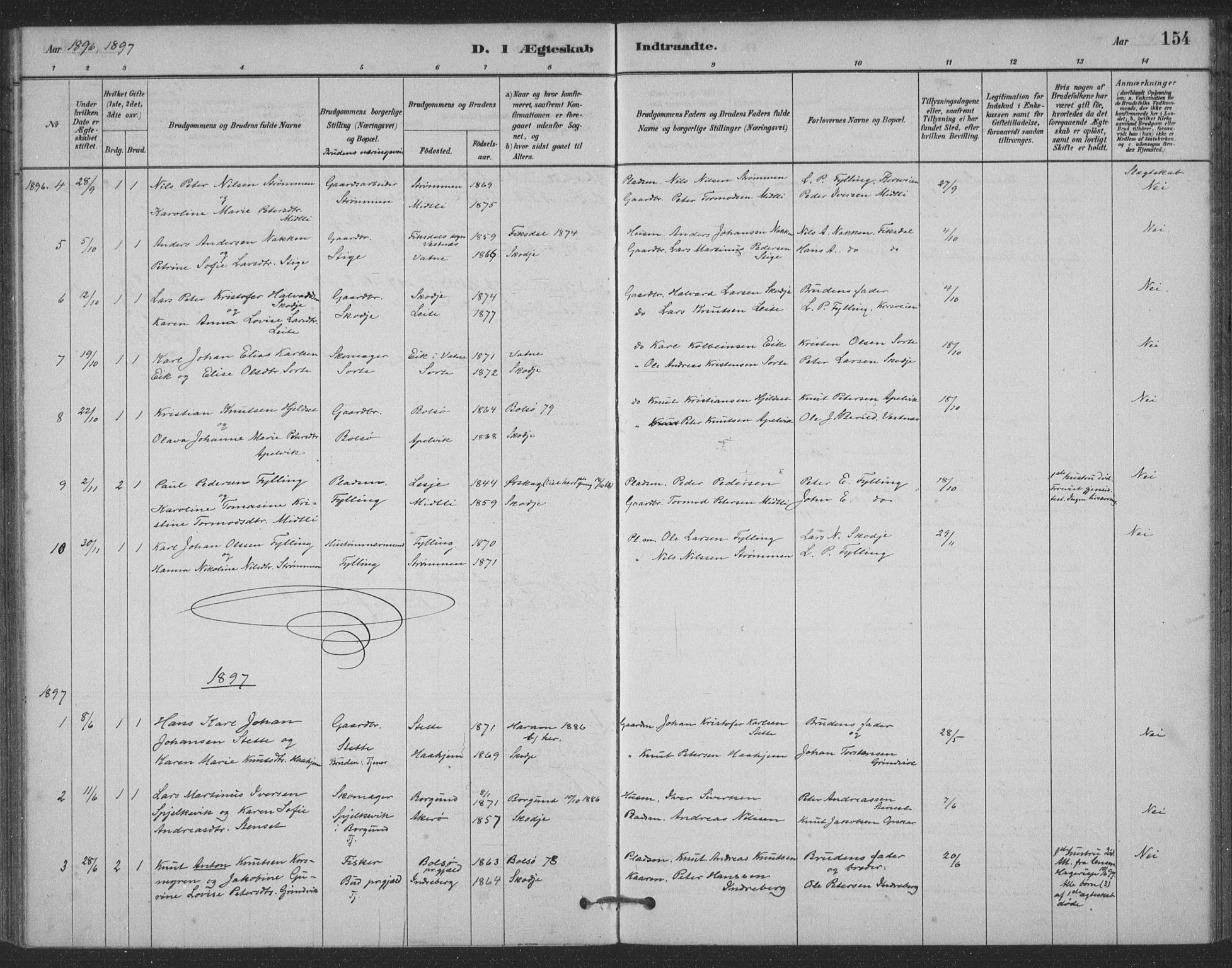 Ministerialprotokoller, klokkerbøker og fødselsregistre - Møre og Romsdal, SAT/A-1454/524/L0356: Ministerialbok nr. 524A08, 1880-1899, s. 154