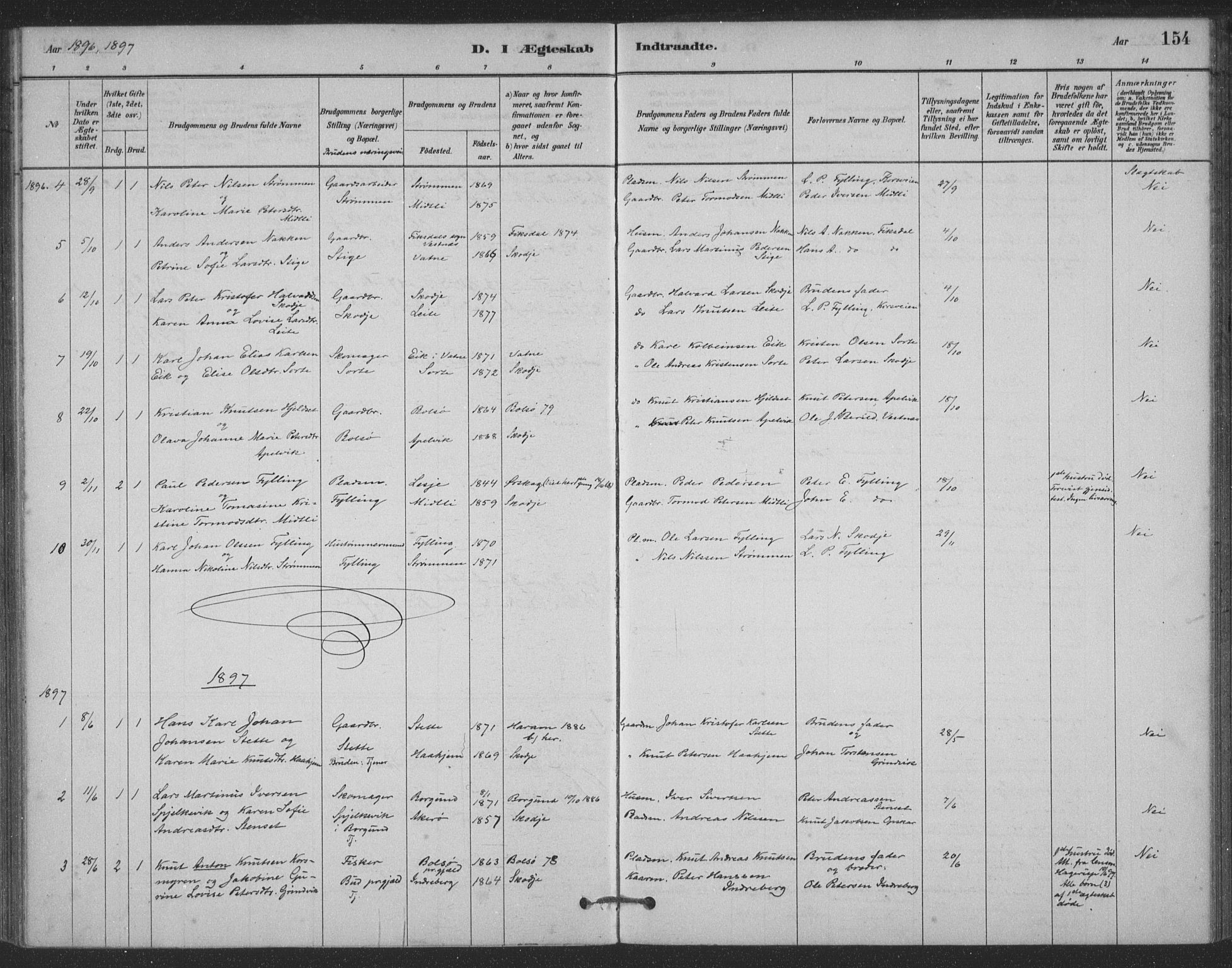 Ministerialprotokoller, klokkerbøker og fødselsregistre - Møre og Romsdal, AV/SAT-A-1454/524/L0356: Ministerialbok nr. 524A08, 1880-1899, s. 154