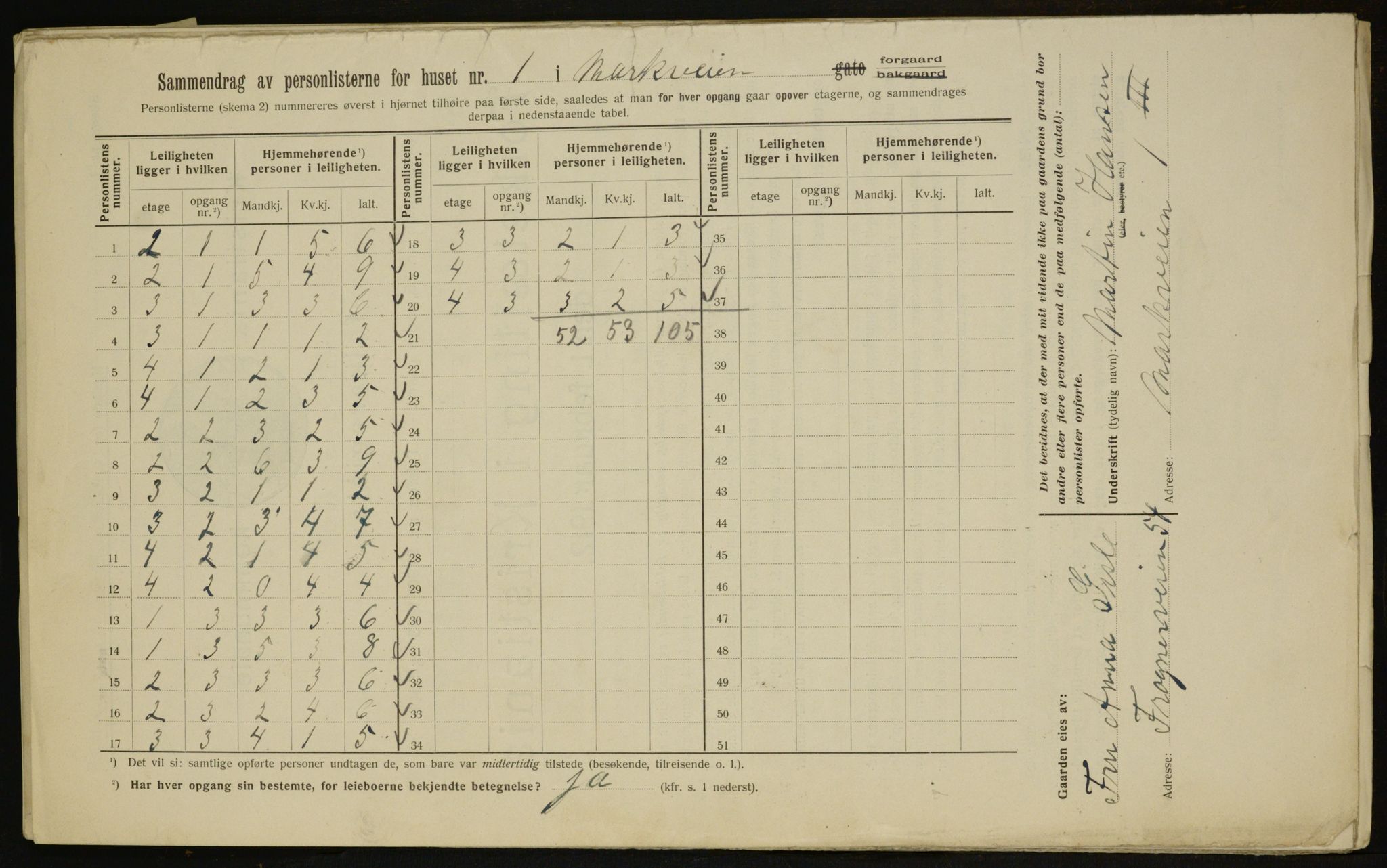 OBA, Kommunal folketelling 1.2.1912 for Kristiania, 1912, s. 63357