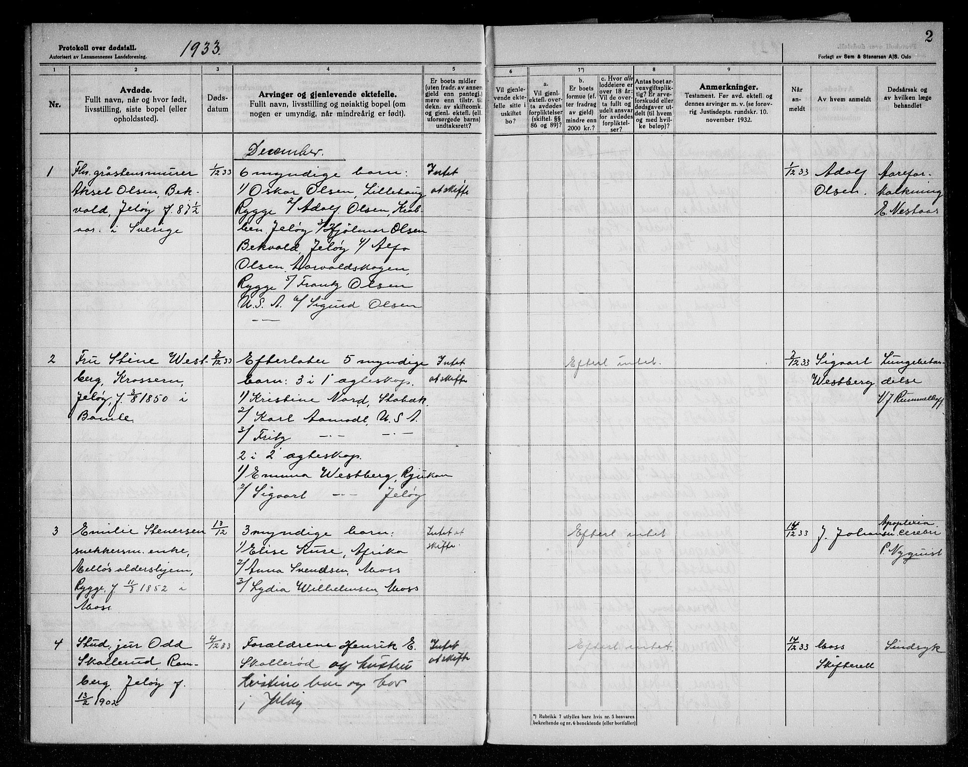 Rygge lensmannskontor, AV/SAO-A-10005/H/Ha/Haa/L0010: Dødsfallsprotokoll, 1933-1937, s. 2