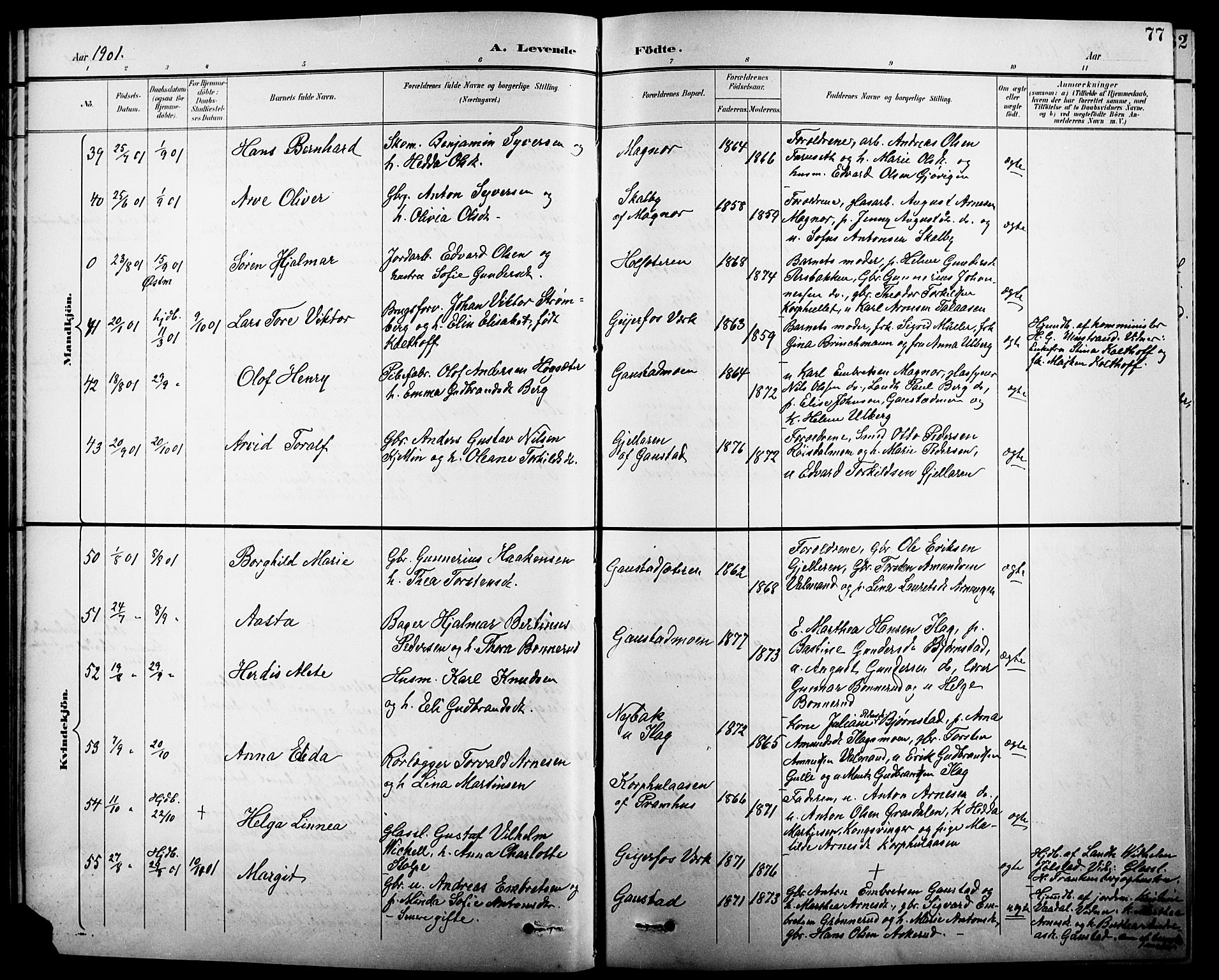 Eidskog prestekontor, AV/SAH-PREST-026/H/Ha/Hab/L0001: Klokkerbok nr. 1, 1895-1917, s. 77