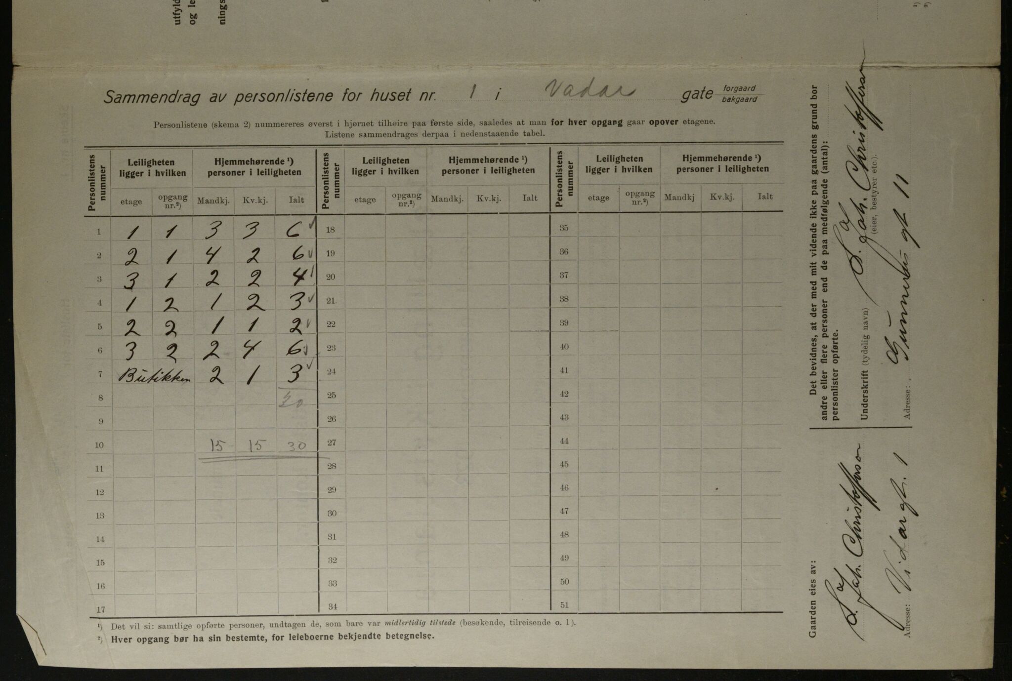 OBA, Kommunal folketelling 1.12.1923 for Kristiania, 1923, s. 136340