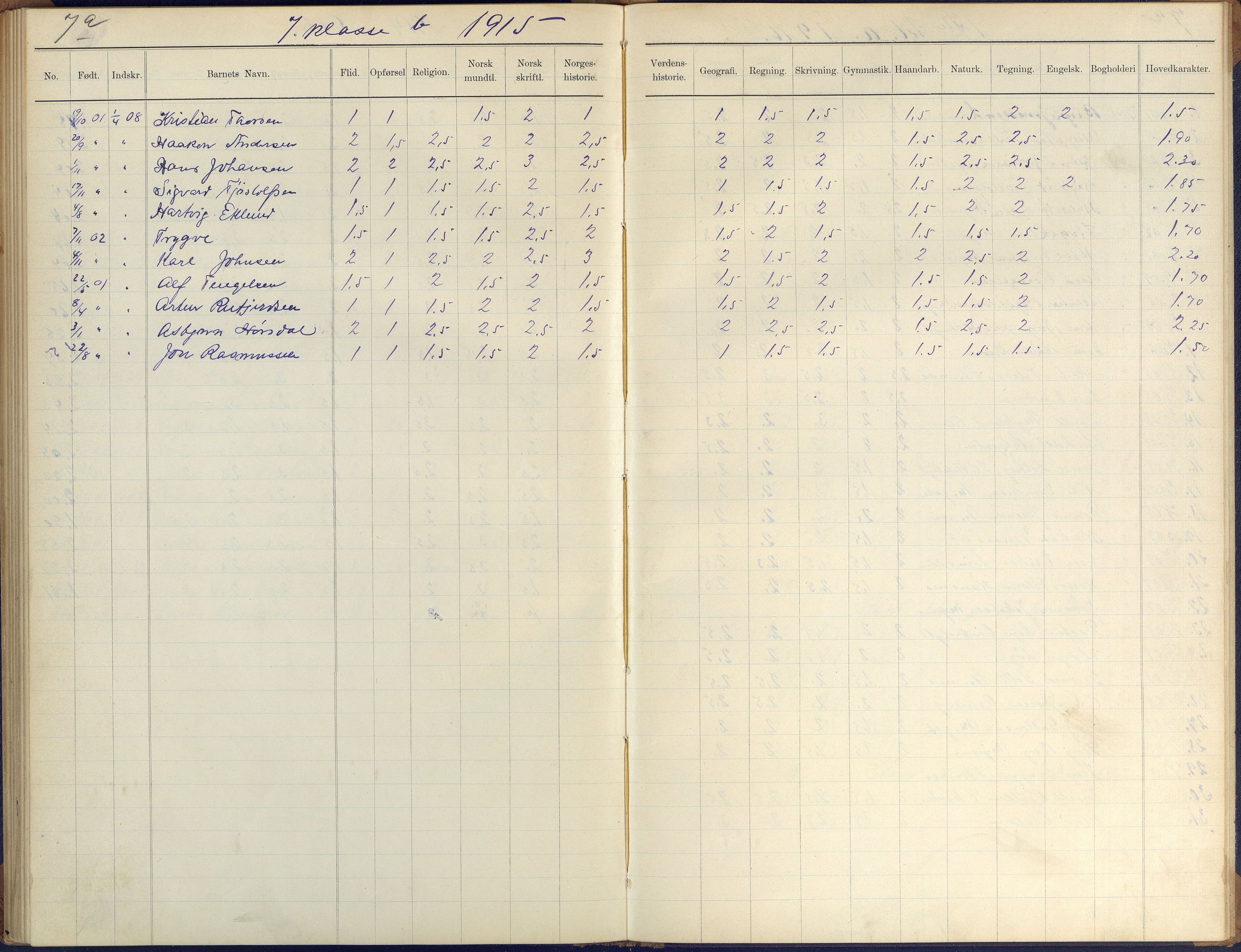 Arendal kommune, Katalog I, AAKS/KA0906-PK-I/07/L0410: Eksamensprotokoll, 1904-1916