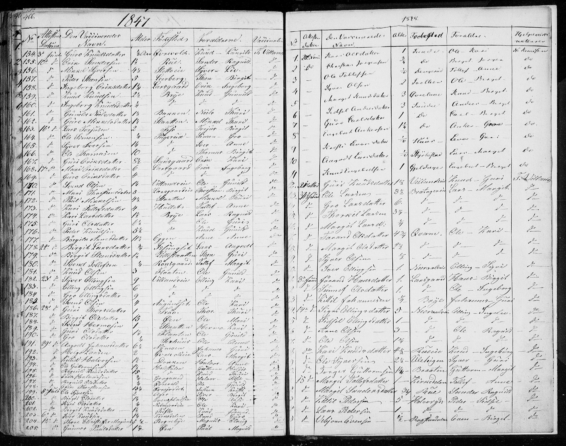 Ål kirkebøker, AV/SAKO-A-249/F/Fa/L0005: Ministerialbok nr. I 5, 1825-1848, s. 466