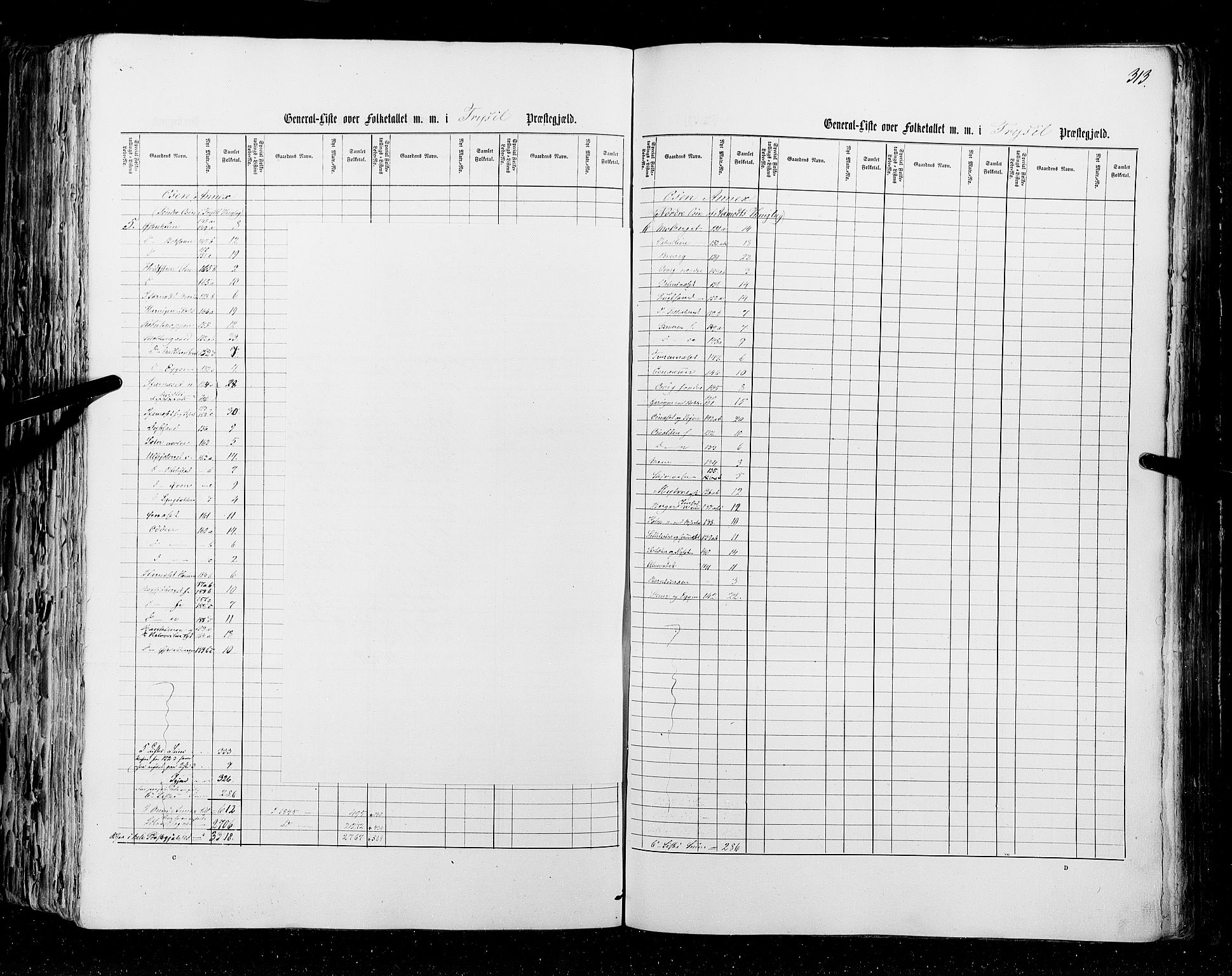 RA, Folketellingen 1855, bind 1: Akershus amt, Smålenenes amt og Hedemarken amt, 1855, s. 313