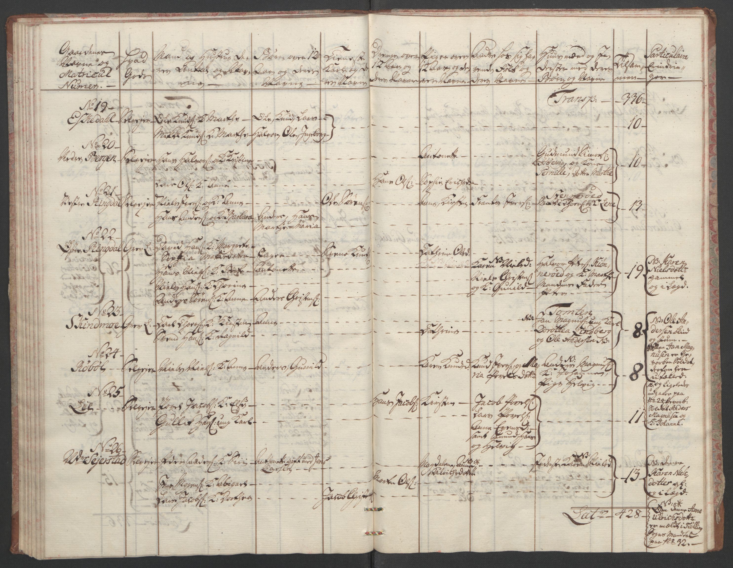 Rentekammeret inntil 1814, Reviderte regnskaper, Fogderegnskap, AV/RA-EA-4092/R33/L2033: Ekstraskatten Larvik grevskap, 1762-1764, s. 85