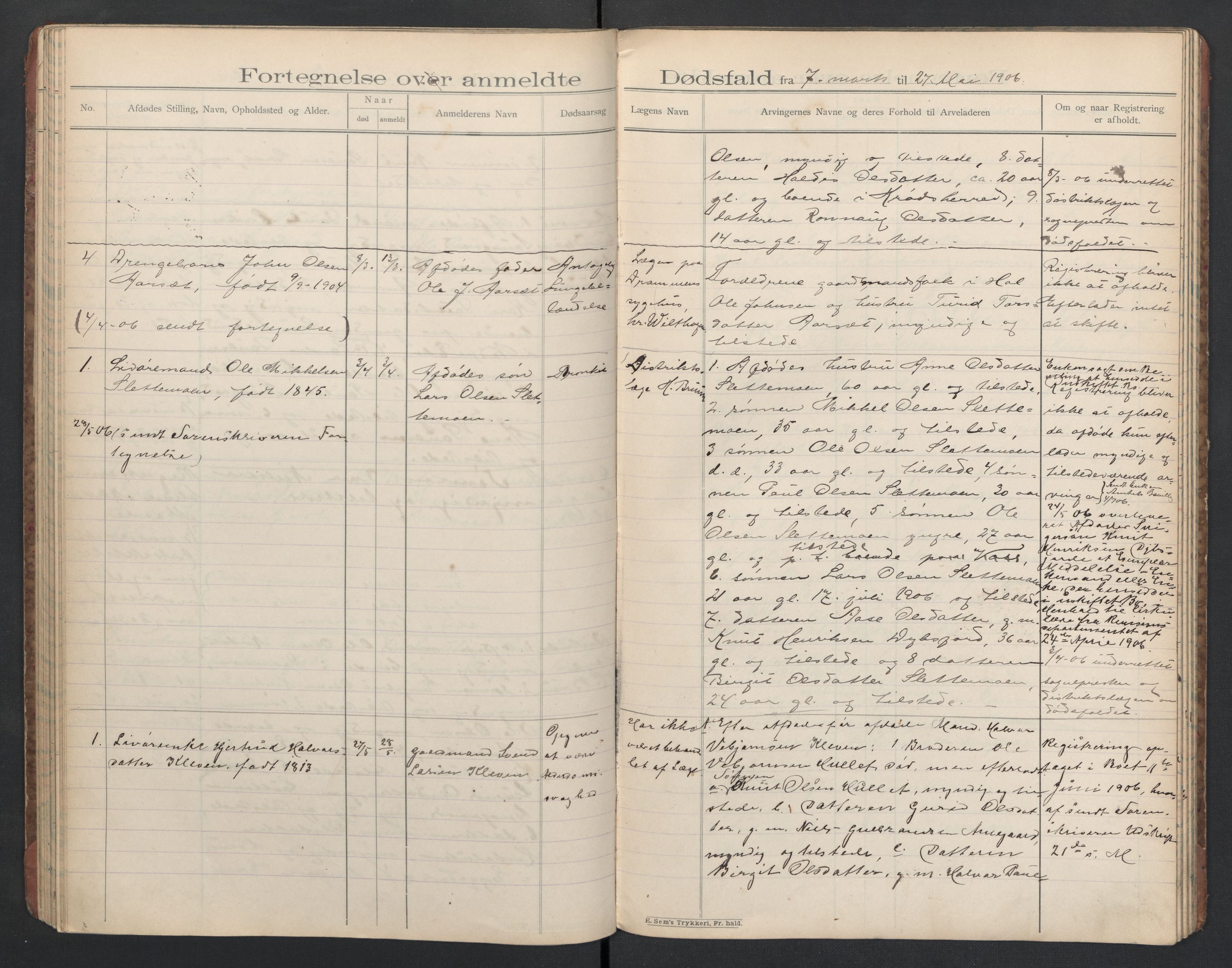 Hol lensmannskontor, AV/SAKO-A-512/H/Ha/L0003: Dødsanmeldelsesprotokoll, 1899-1911