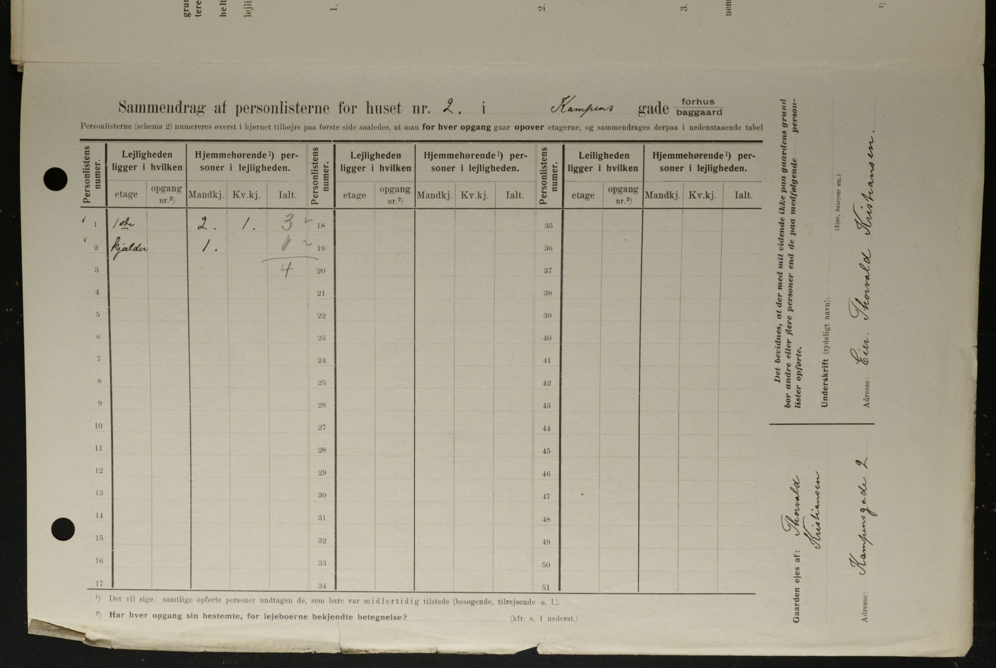 OBA, Kommunal folketelling 1.2.1908 for Kristiania kjøpstad, 1908, s. 42680