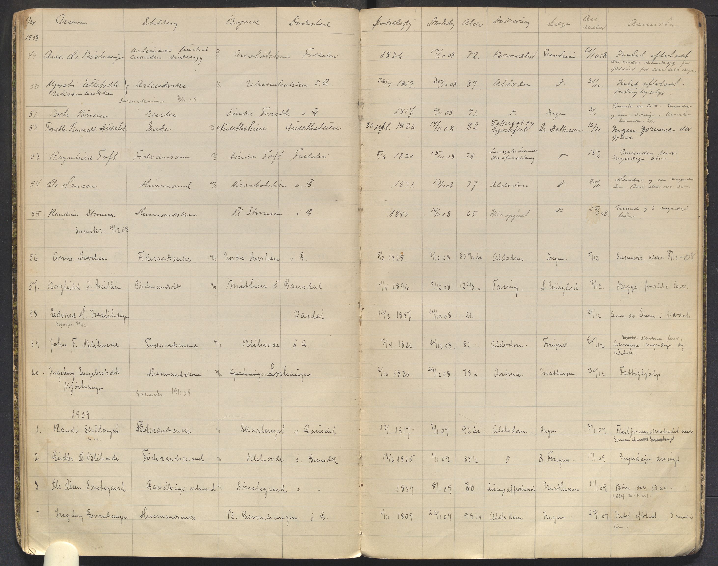 Østre Gausdal lensmannskontor, AV/SAH-PGØ-015/H/Ha/Haa/L0001/0001: Dødsfallsprotokoller / Dødsfallsprotokoll, 1903-1912