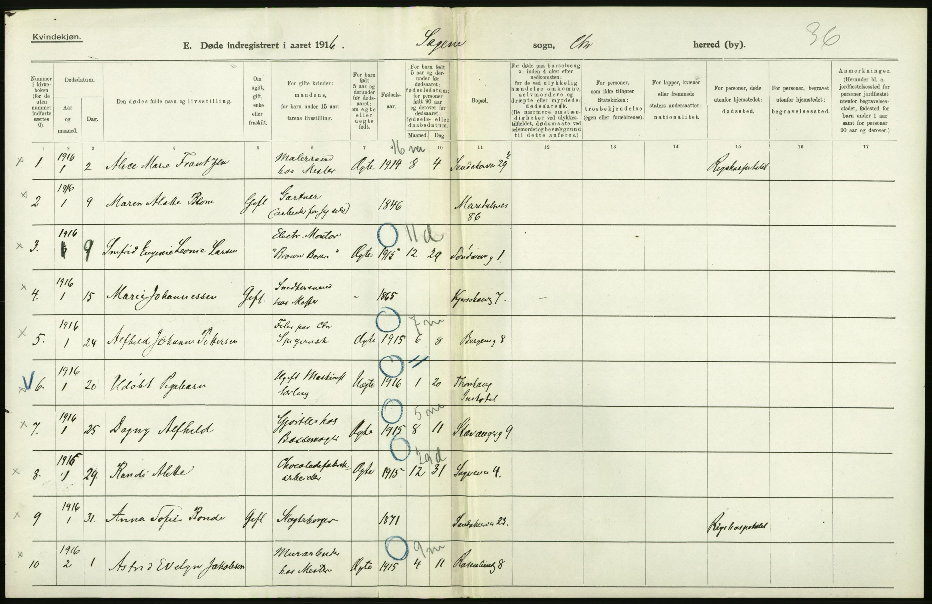 Statistisk sentralbyrå, Sosiodemografiske emner, Befolkning, AV/RA-S-2228/D/Df/Dfb/Dfbf/L0010: Kristiania: Døde, dødfødte., 1916, s. 180