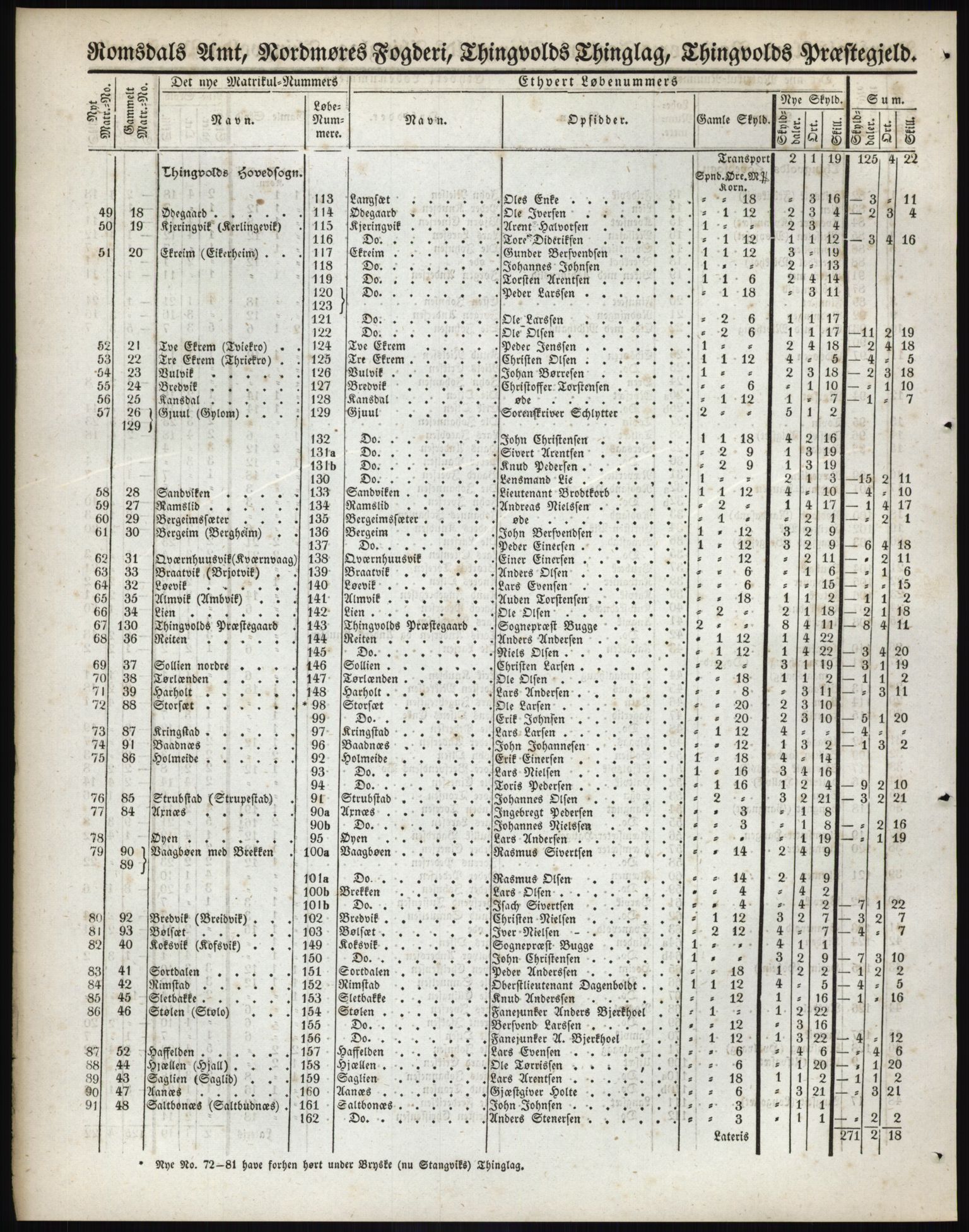 Andre publikasjoner, PUBL/PUBL-999/0002/Bind-14: Romsdals amt, 1838, s. 120