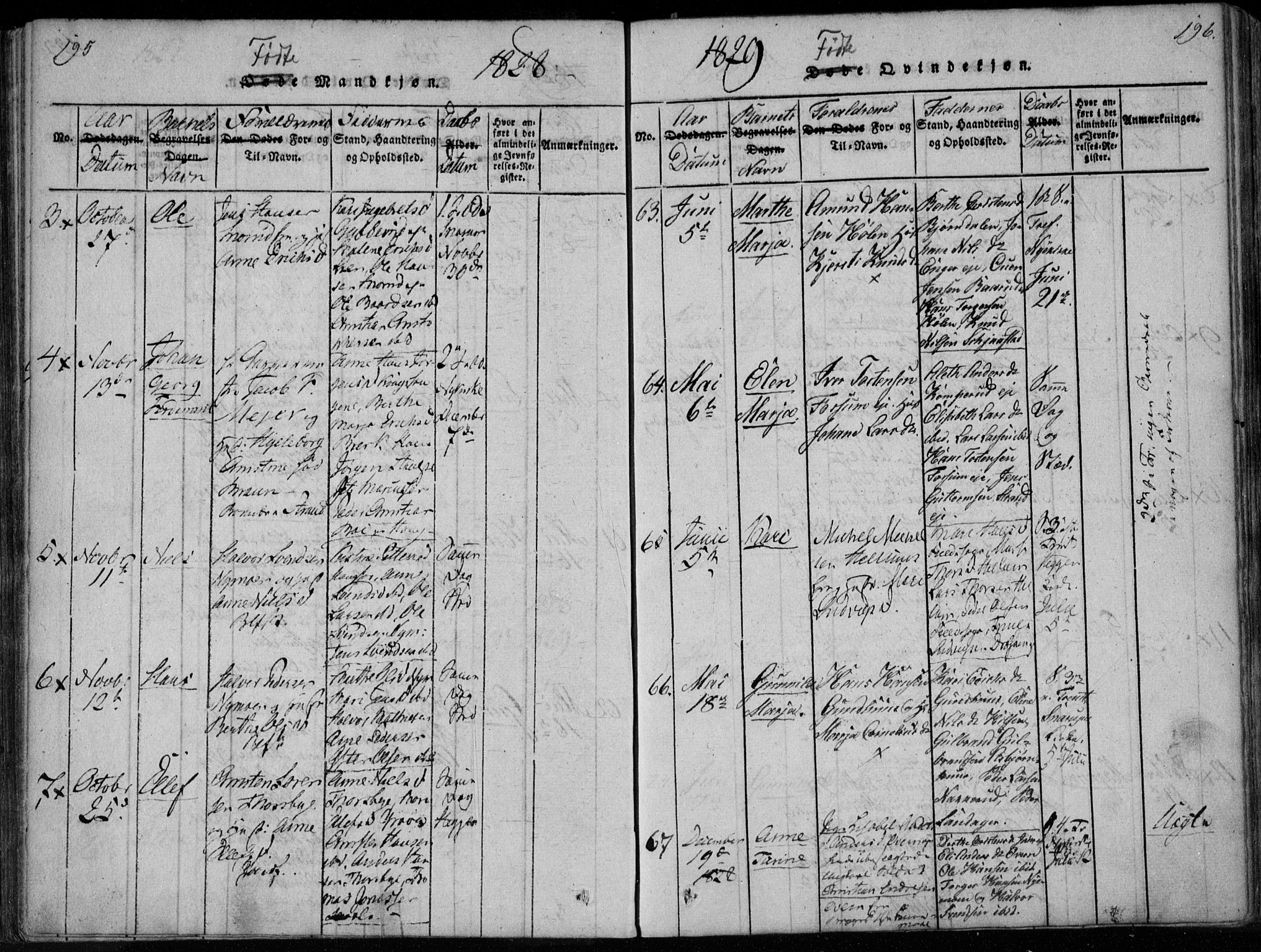 Modum kirkebøker, AV/SAKO-A-234/F/Fa/L0005: Ministerialbok nr. 5, 1824-1841, s. 195-196