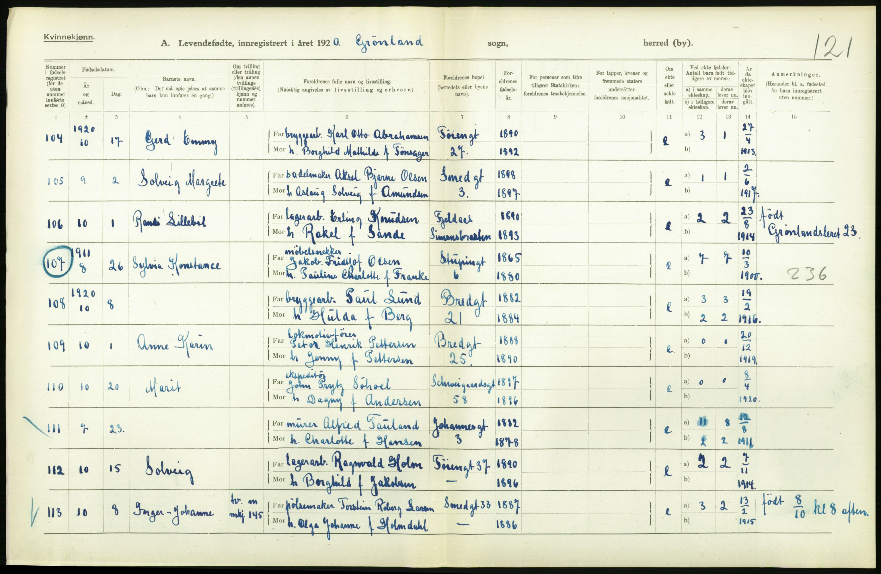 Statistisk sentralbyrå, Sosiodemografiske emner, Befolkning, AV/RA-S-2228/D/Df/Dfb/Dfbj/L0008: Kristiania: Levendefødte menn og kvinner., 1920, s. 178