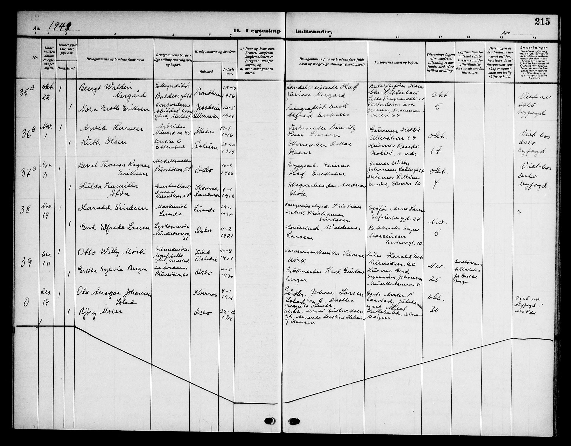 Piperviken prestekontor Kirkebøker, AV/SAO-A-10874/F/L0002: Ministerialbok nr. 2, 1911-1952, s. 215