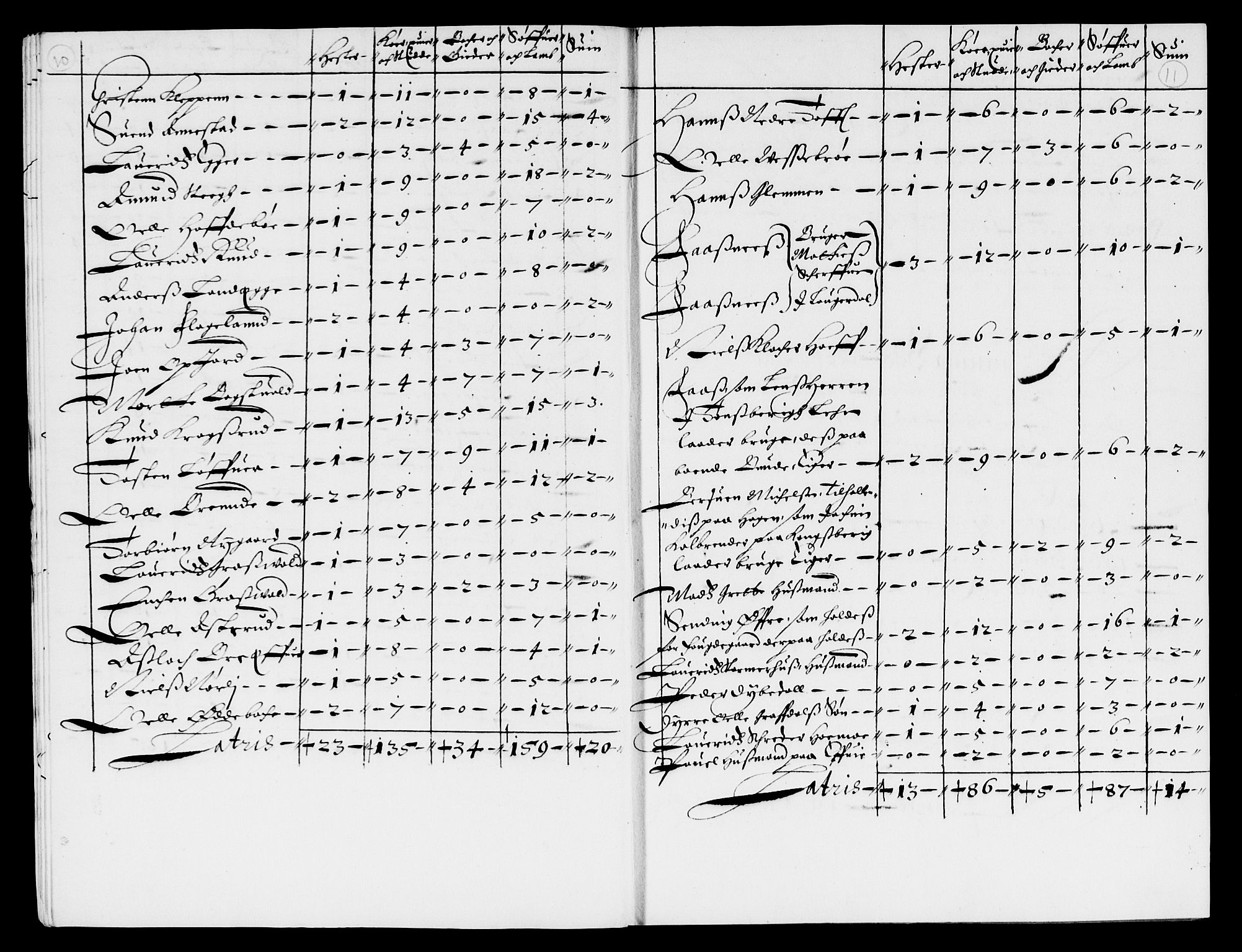 Rentekammeret inntil 1814, Reviderte regnskaper, Lensregnskaper, RA/EA-5023/R/Rb/Rbn/L0005: Numedal og Sandsvær len, 1656-1661