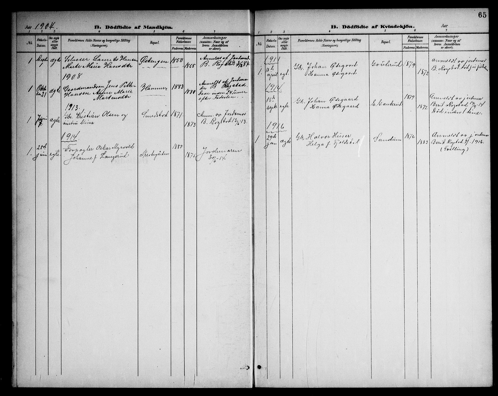 Gjerdrum prestekontor Kirkebøker, AV/SAO-A-10412b/G/Ga/L0006: Klokkerbok nr. I 6, 1901-1945, s. 65