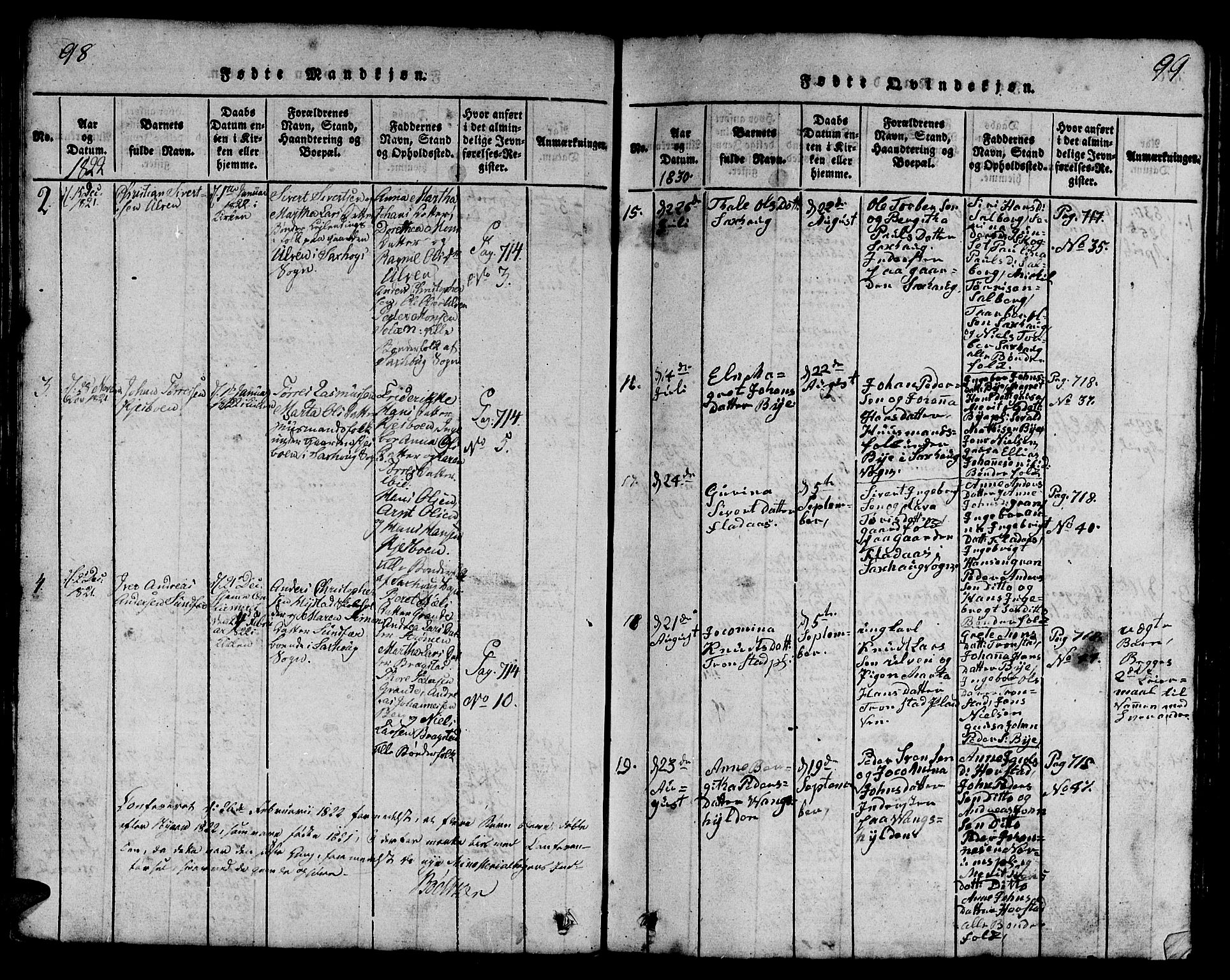 Ministerialprotokoller, klokkerbøker og fødselsregistre - Nord-Trøndelag, AV/SAT-A-1458/730/L0298: Klokkerbok nr. 730C01, 1816-1849, s. 98-99