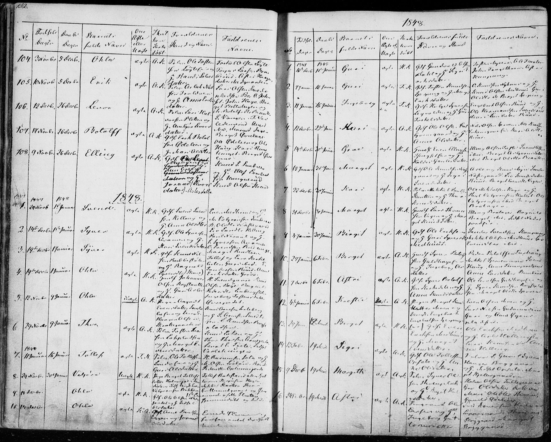 Ål kirkebøker, AV/SAKO-A-249/F/Fa/L0005: Ministerialbok nr. I 5, 1825-1848, s. 152