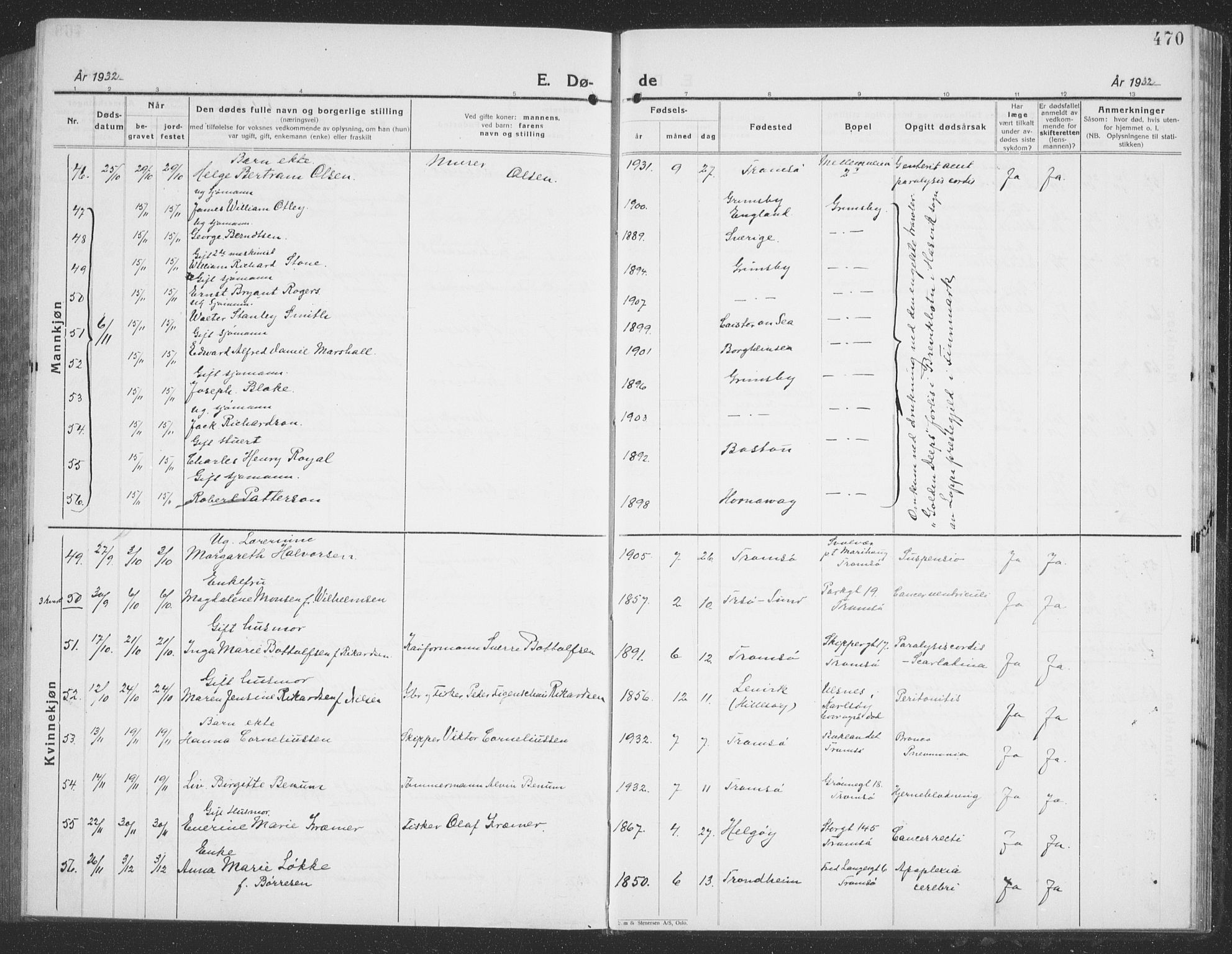 Tromsø sokneprestkontor/stiftsprosti/domprosti, SATØ/S-1343/G/Gb/L0010klokker: Klokkerbok nr. 10, 1925-1937, s. 470